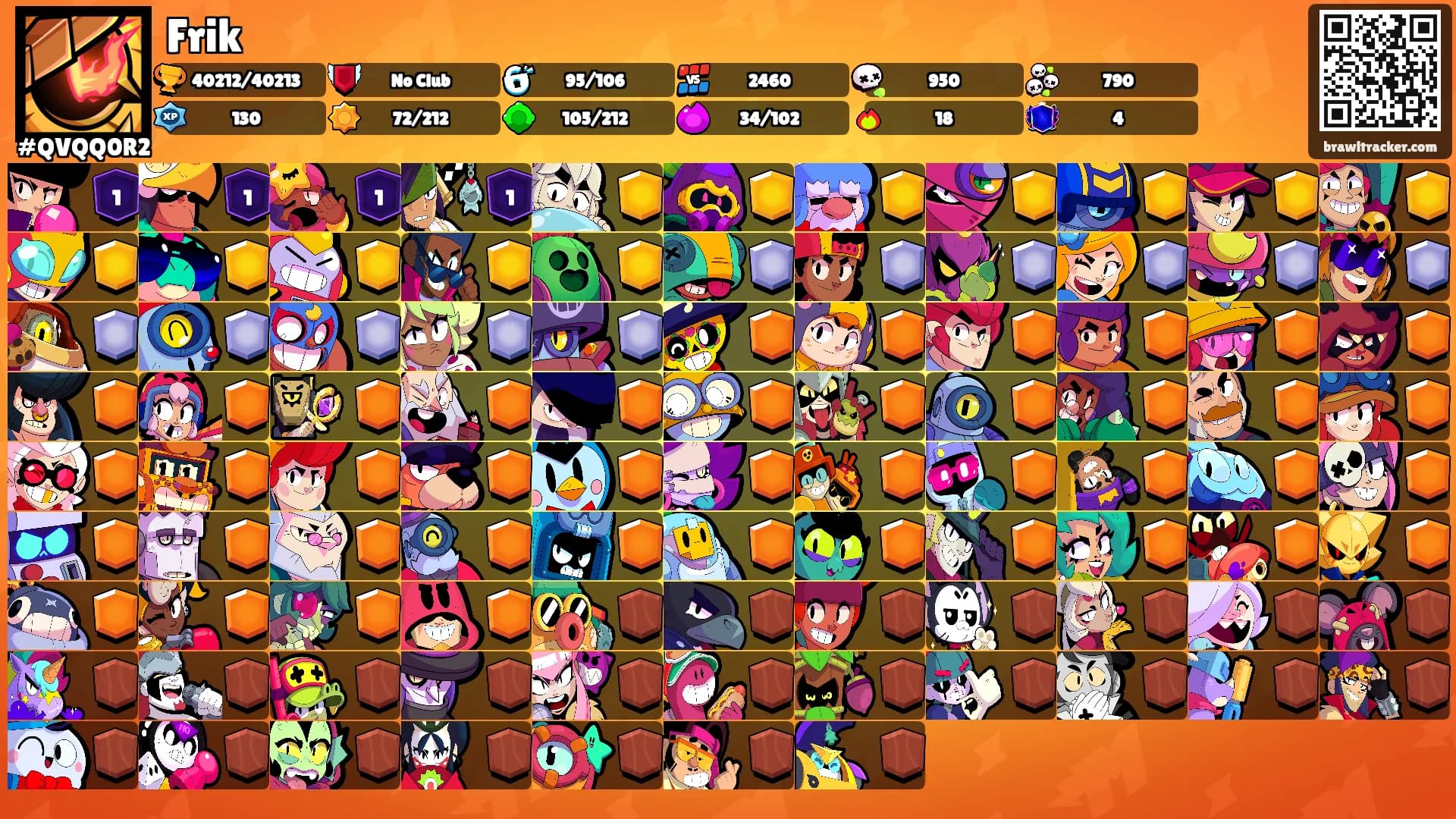 Frik's Ranks