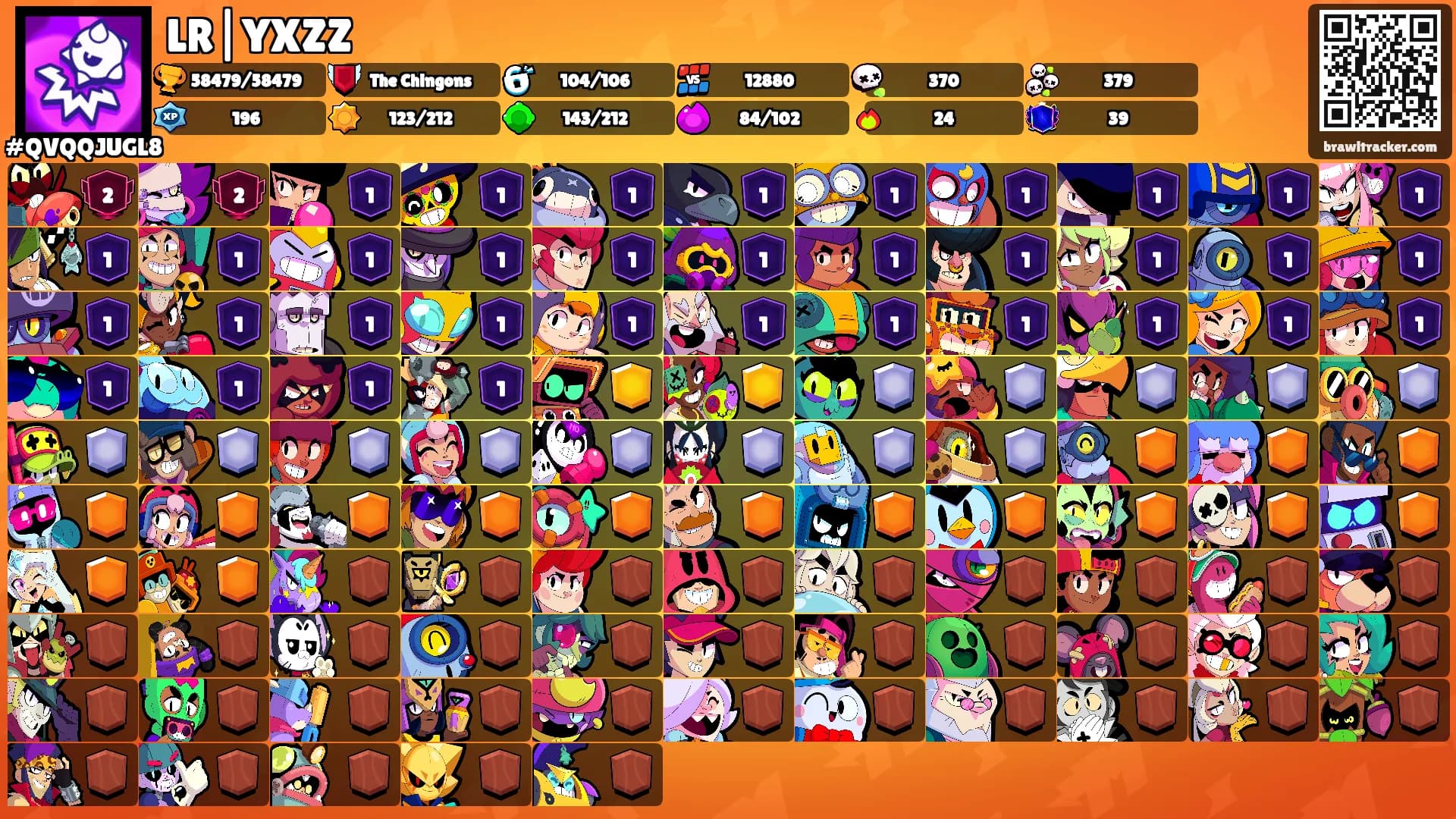 LR|YXZZ's Ranks
