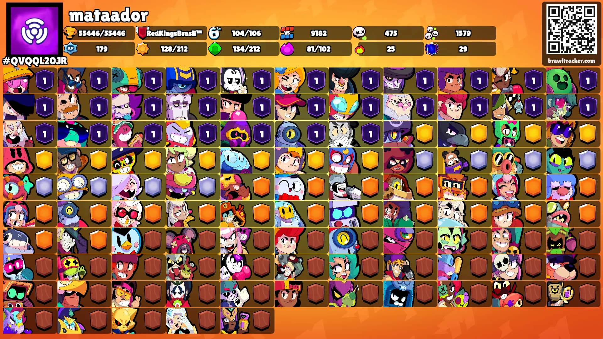mataador's Ranks
