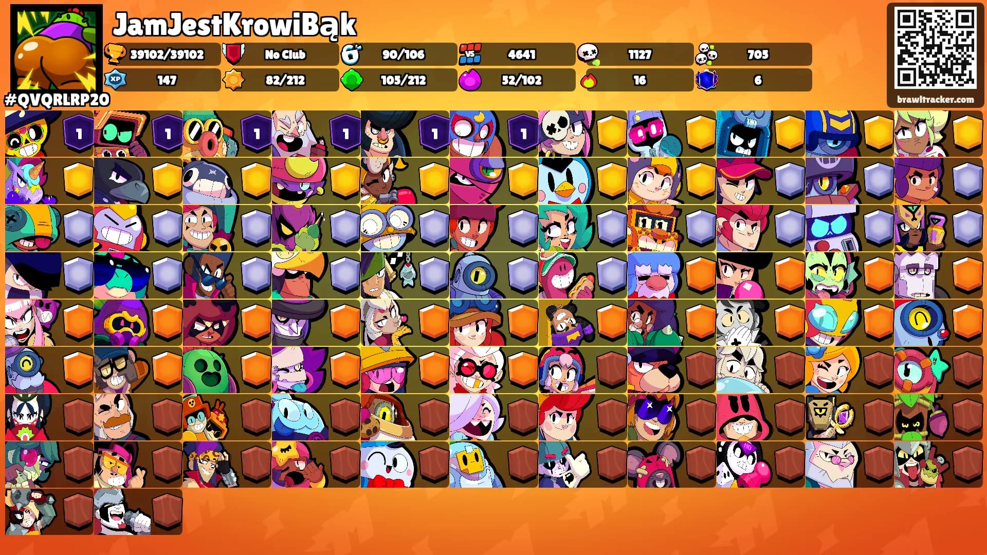 JamJestKrowiBąk's Ranks