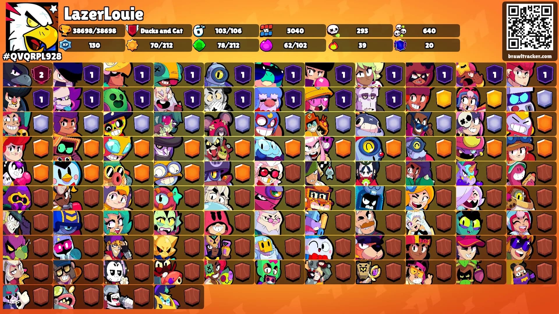 LazerLouie's Ranks
