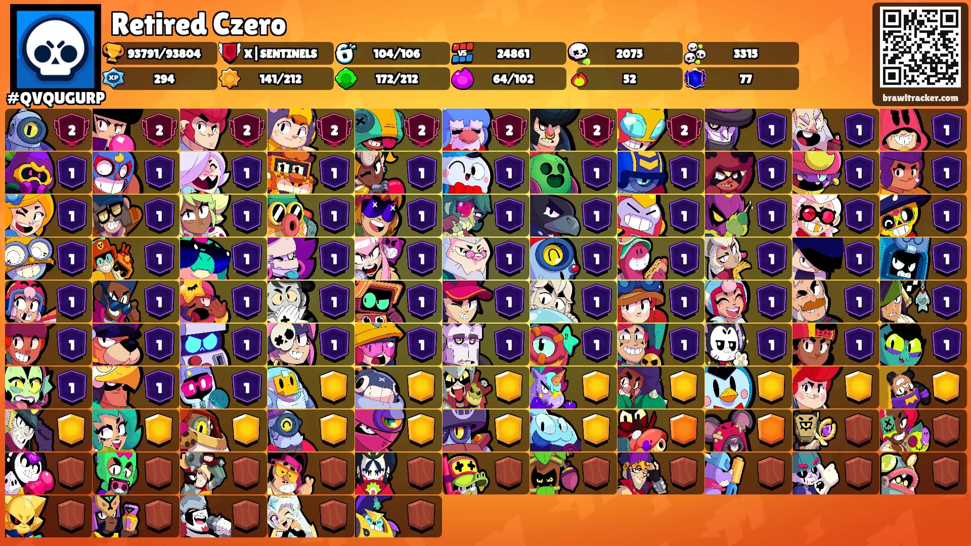 Retired Czero's Ranks