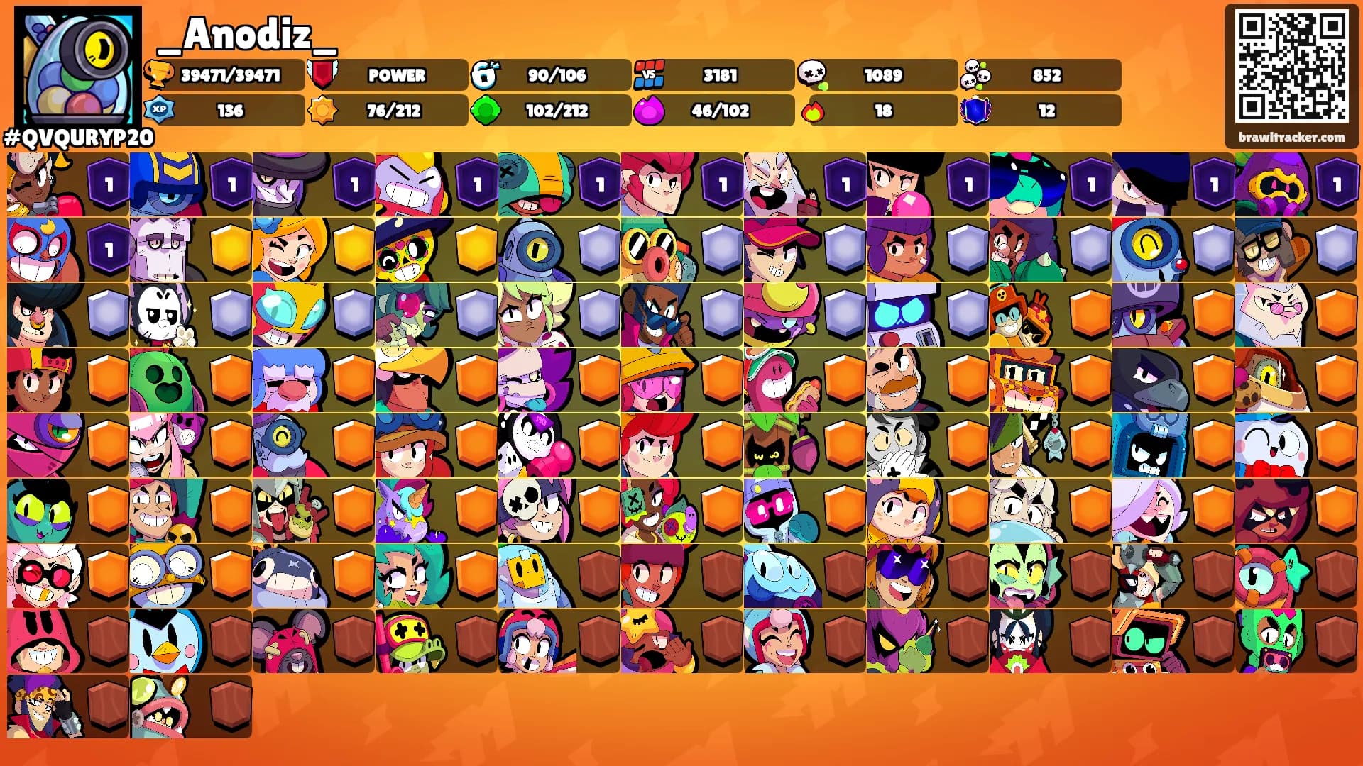 _Anodiz_'s Ranks