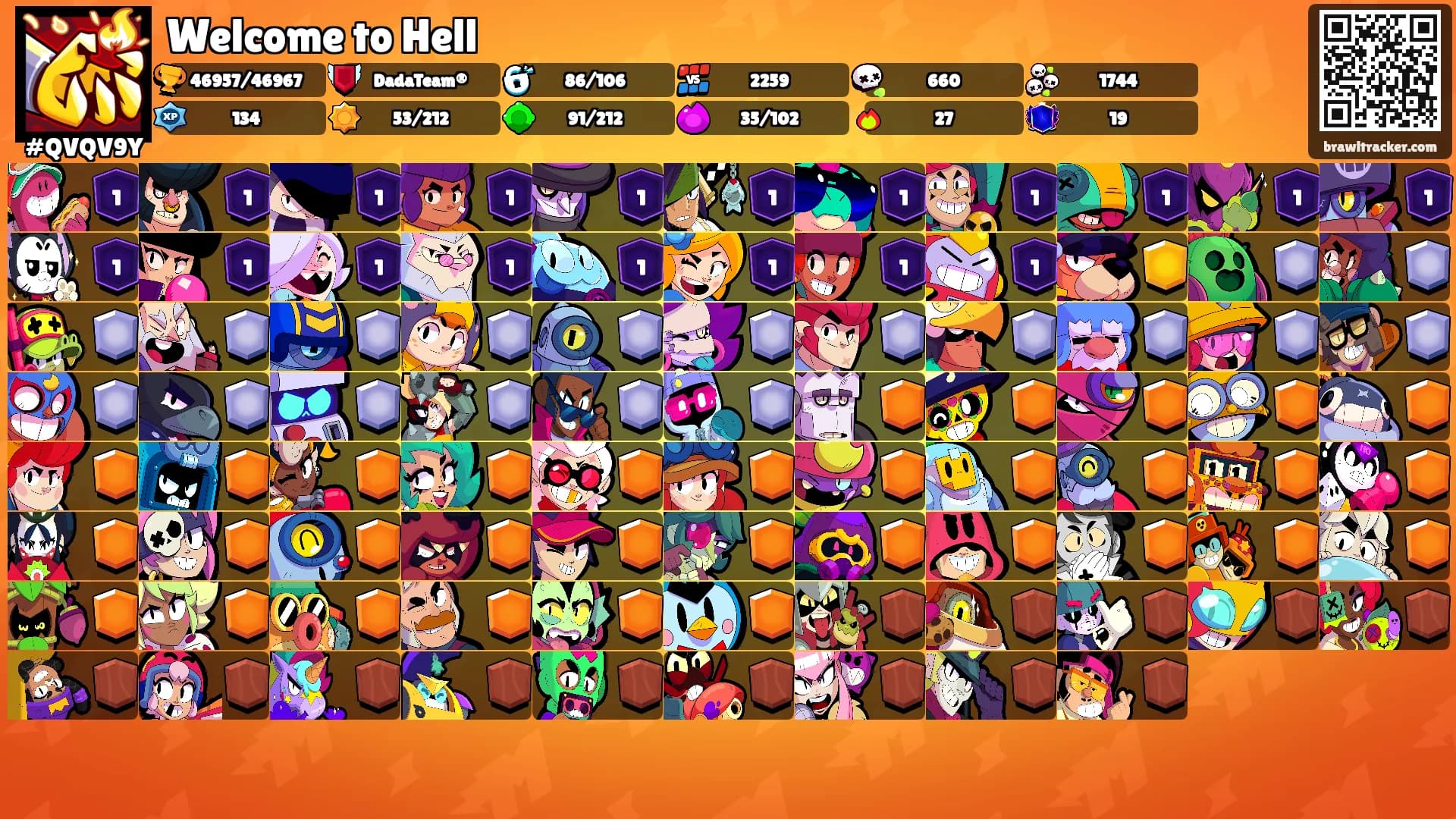 Welcome to Hell's Ranks
