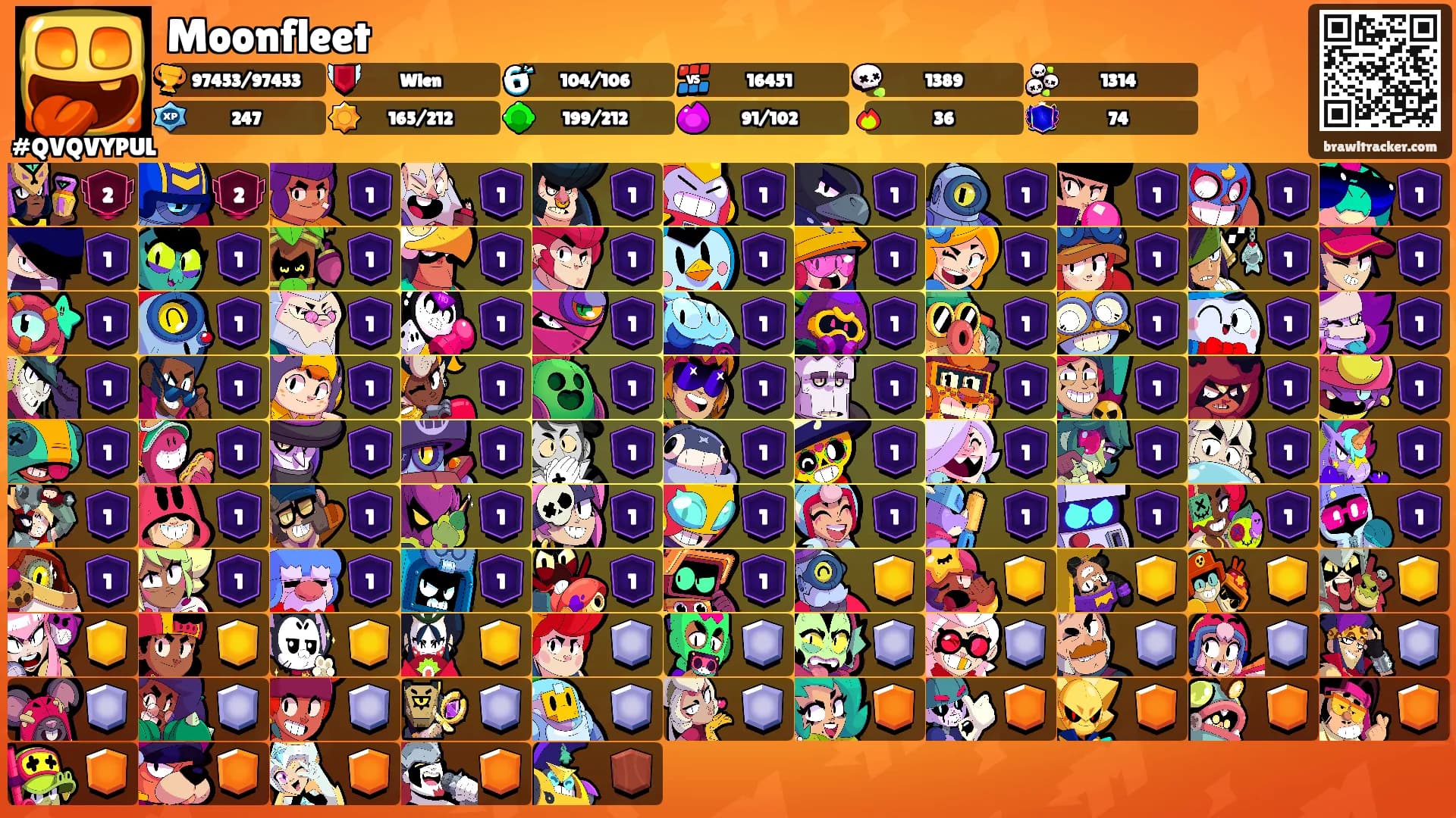Moonfleet's Ranks