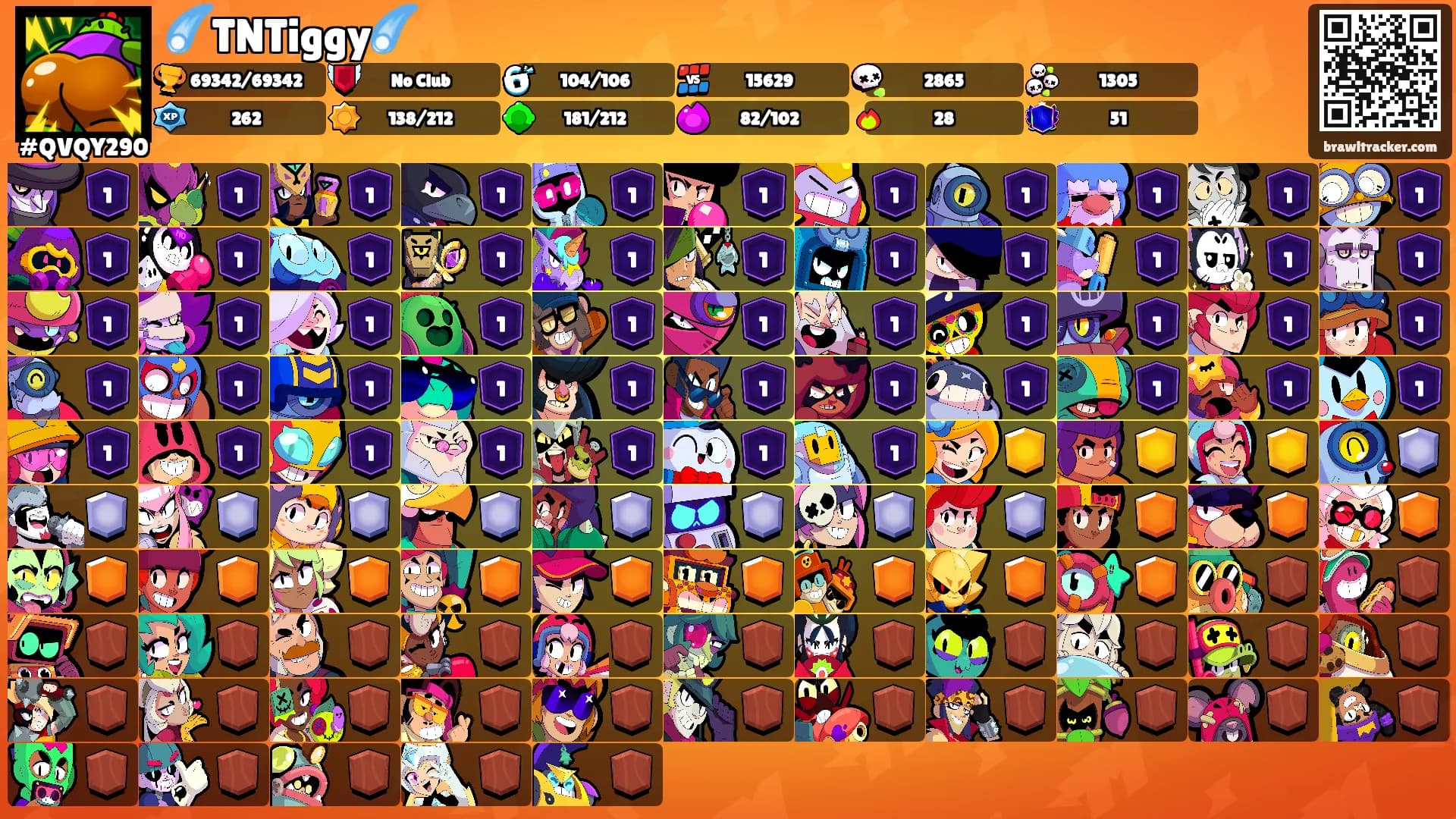 ☄️TNTiggy☄️'s Ranks