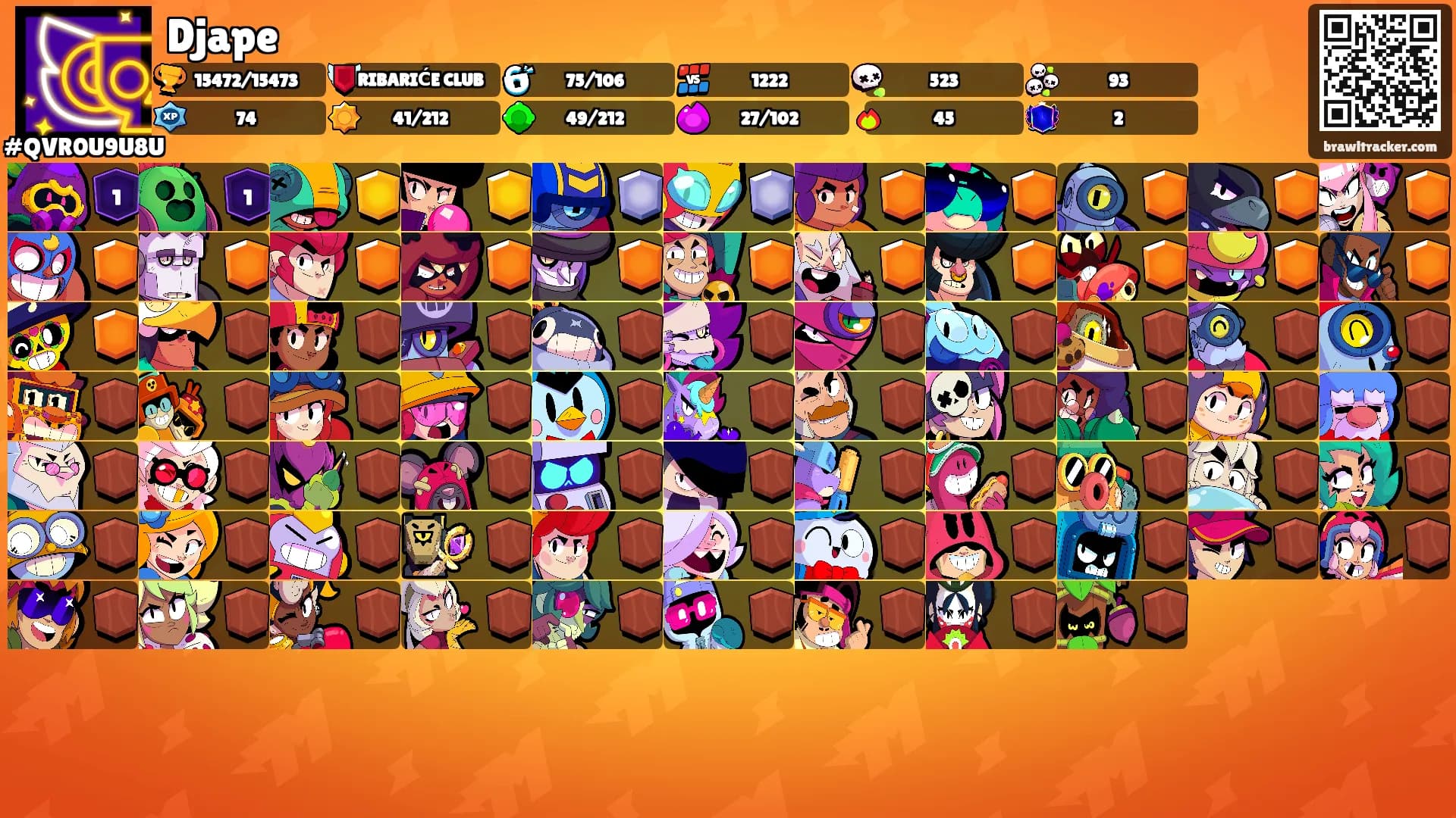 Djape's Ranks