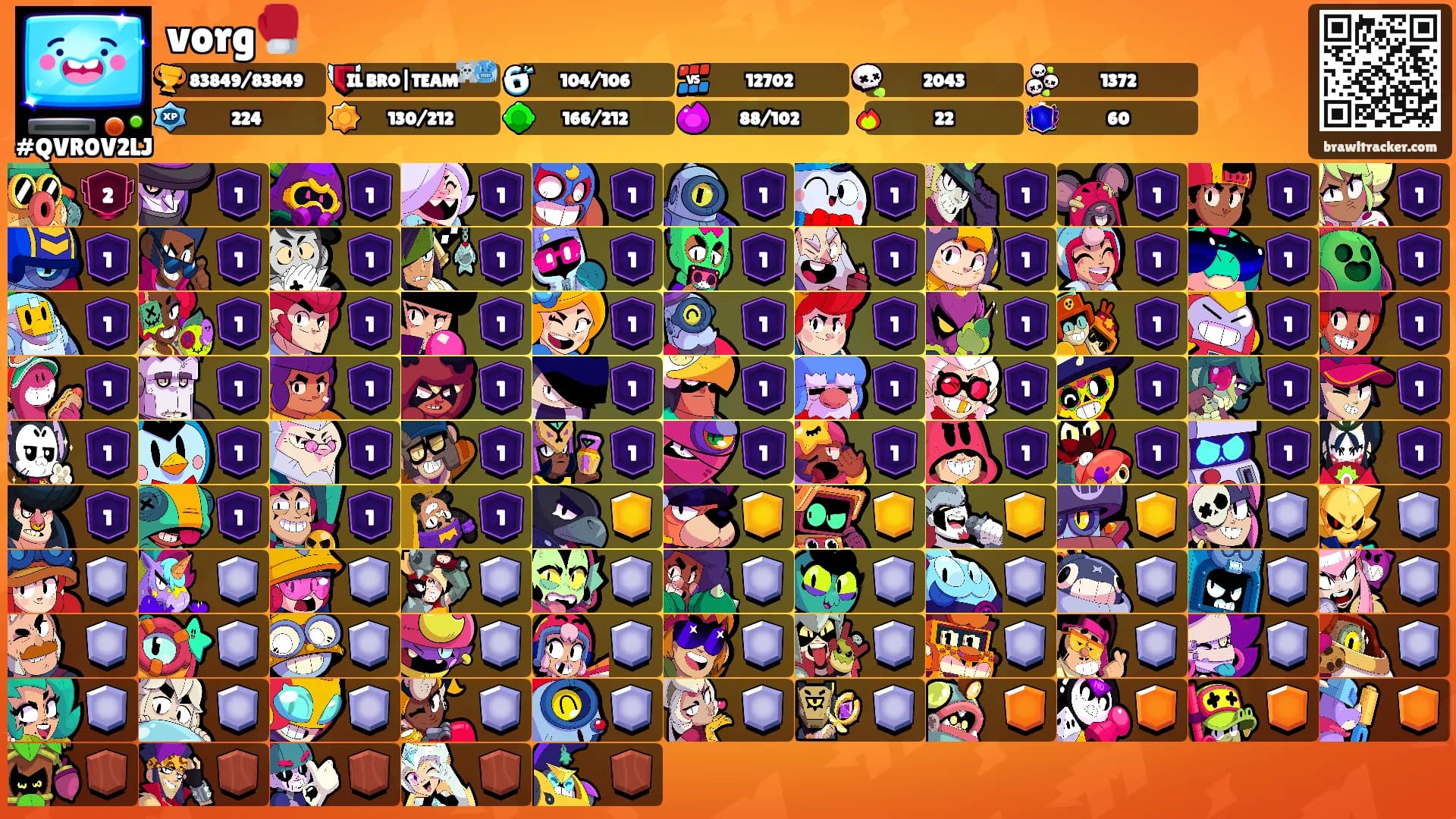 vorg🥊's Ranks