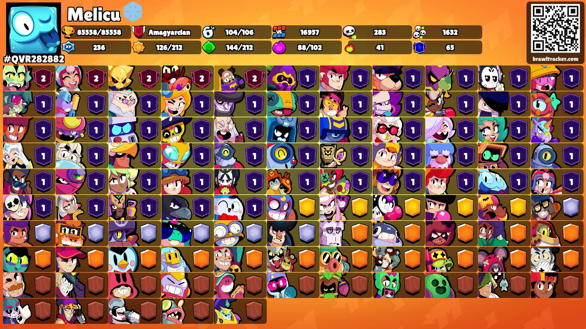 Melicu ❄️'s Ranks
