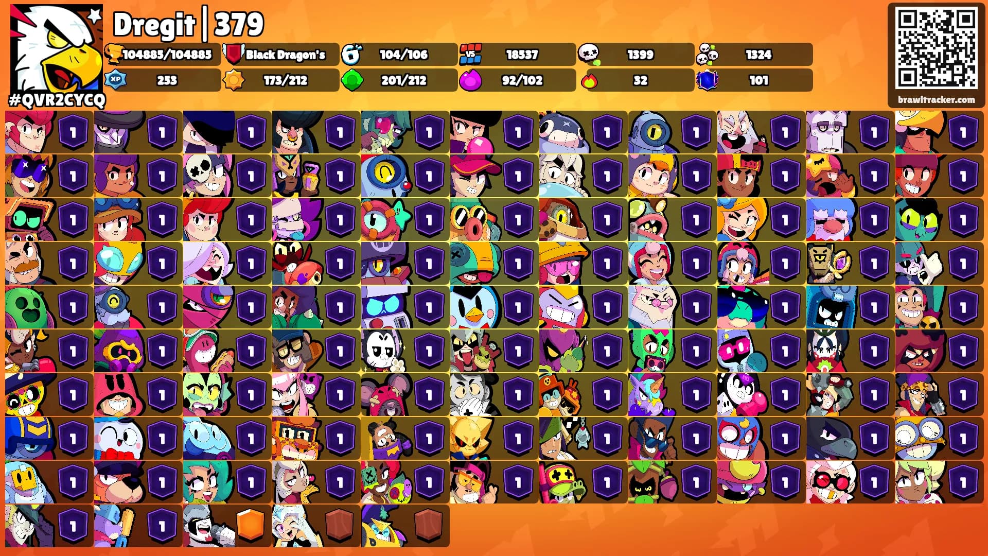 Dregit|379's Ranks