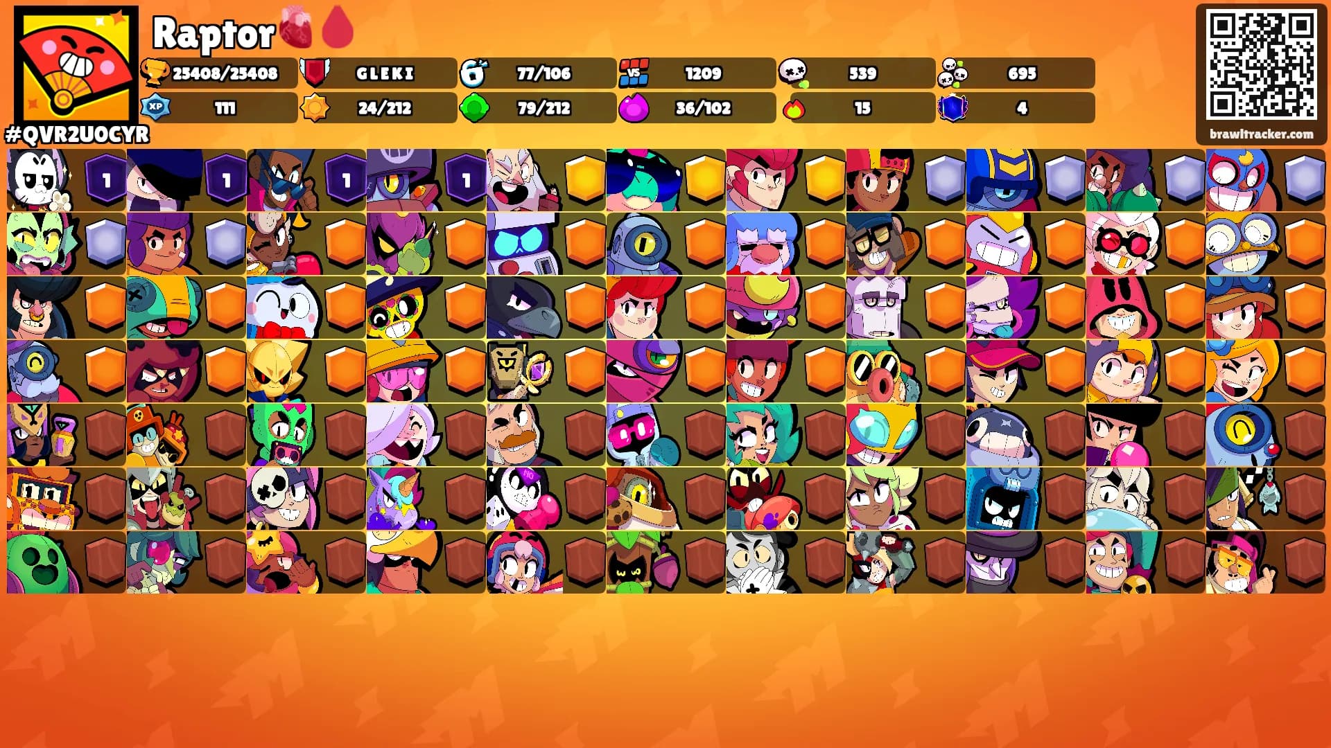 Raptor🫀🩸's Ranks
