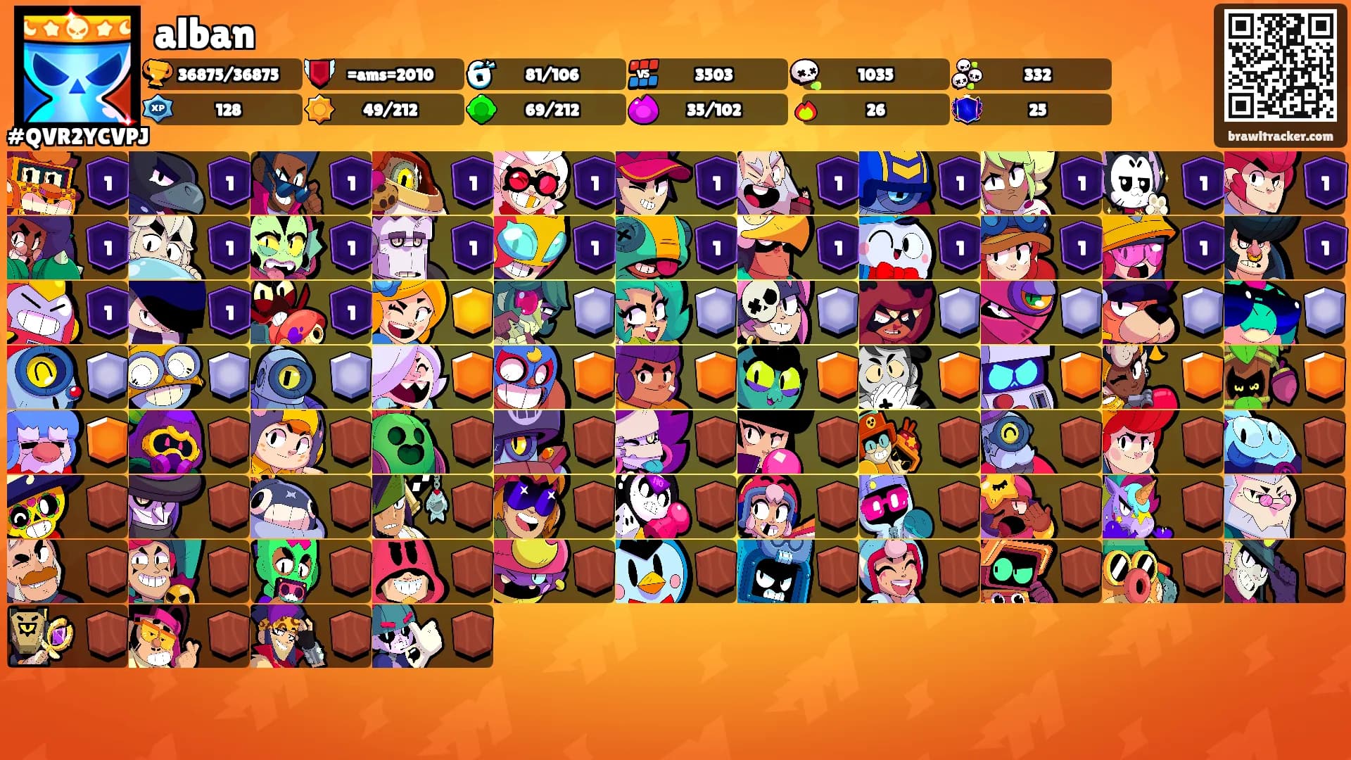alban's Ranks
