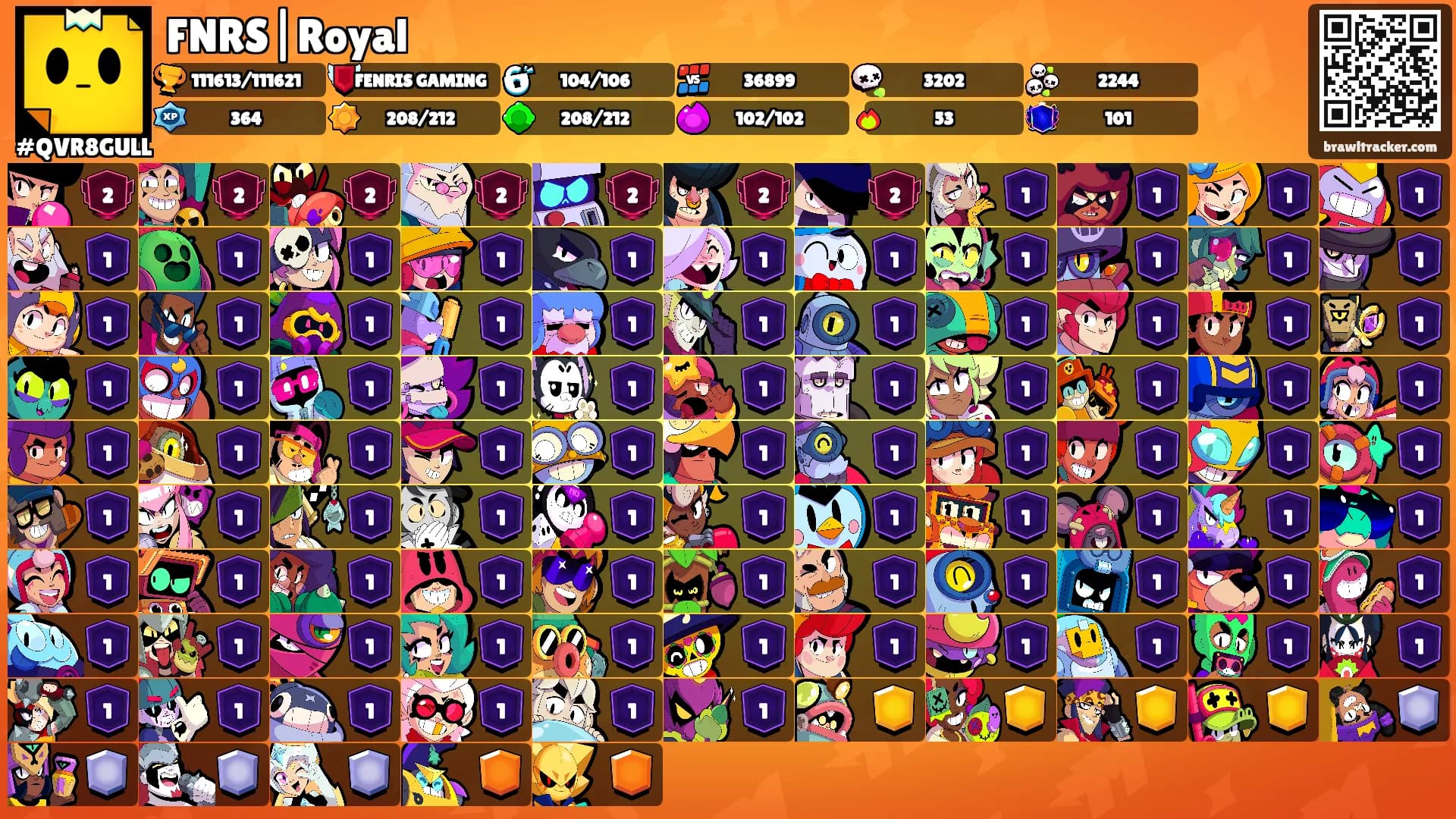 FNRS|Royal's Ranks