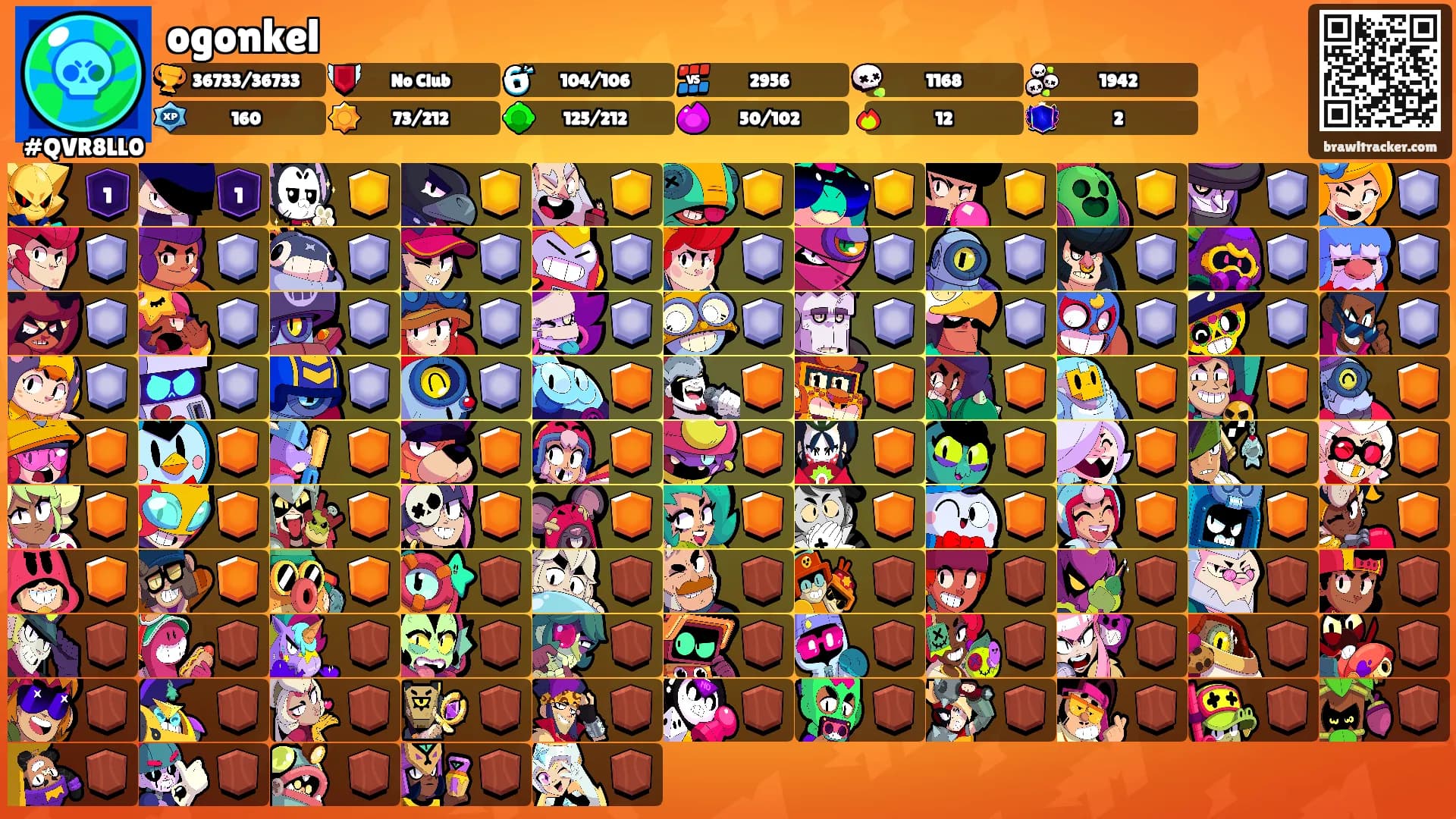 ogonkel's Ranks