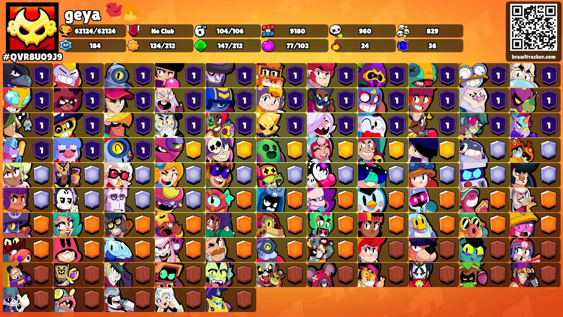 geya 🐦‍🔥's Ranks