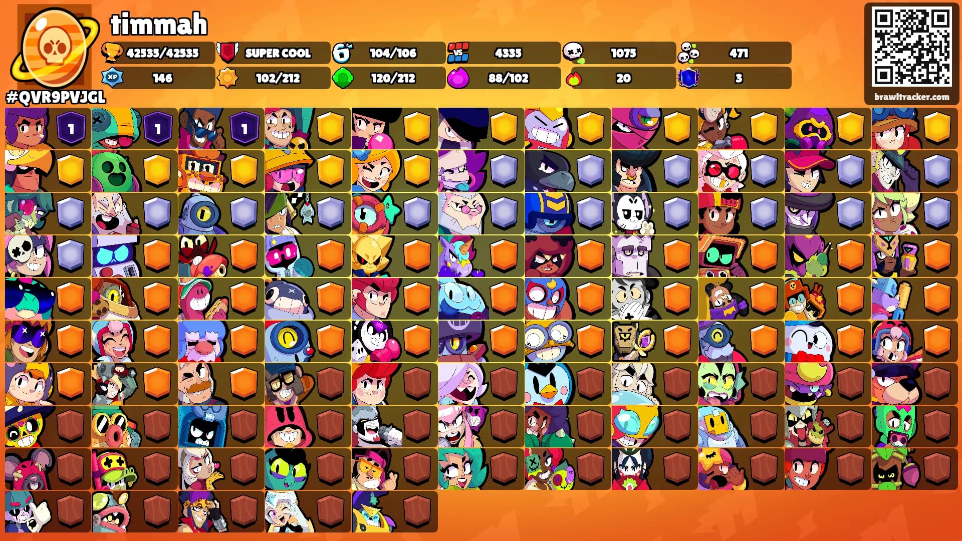 timmah's Ranks