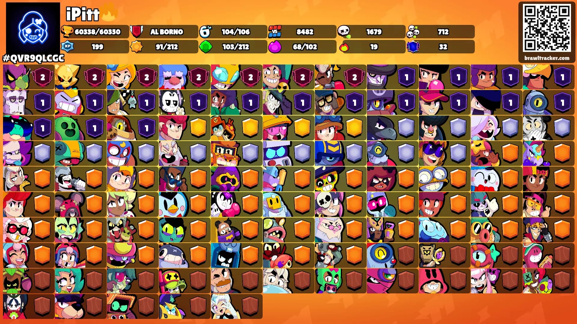 iPitt🔥's Ranks