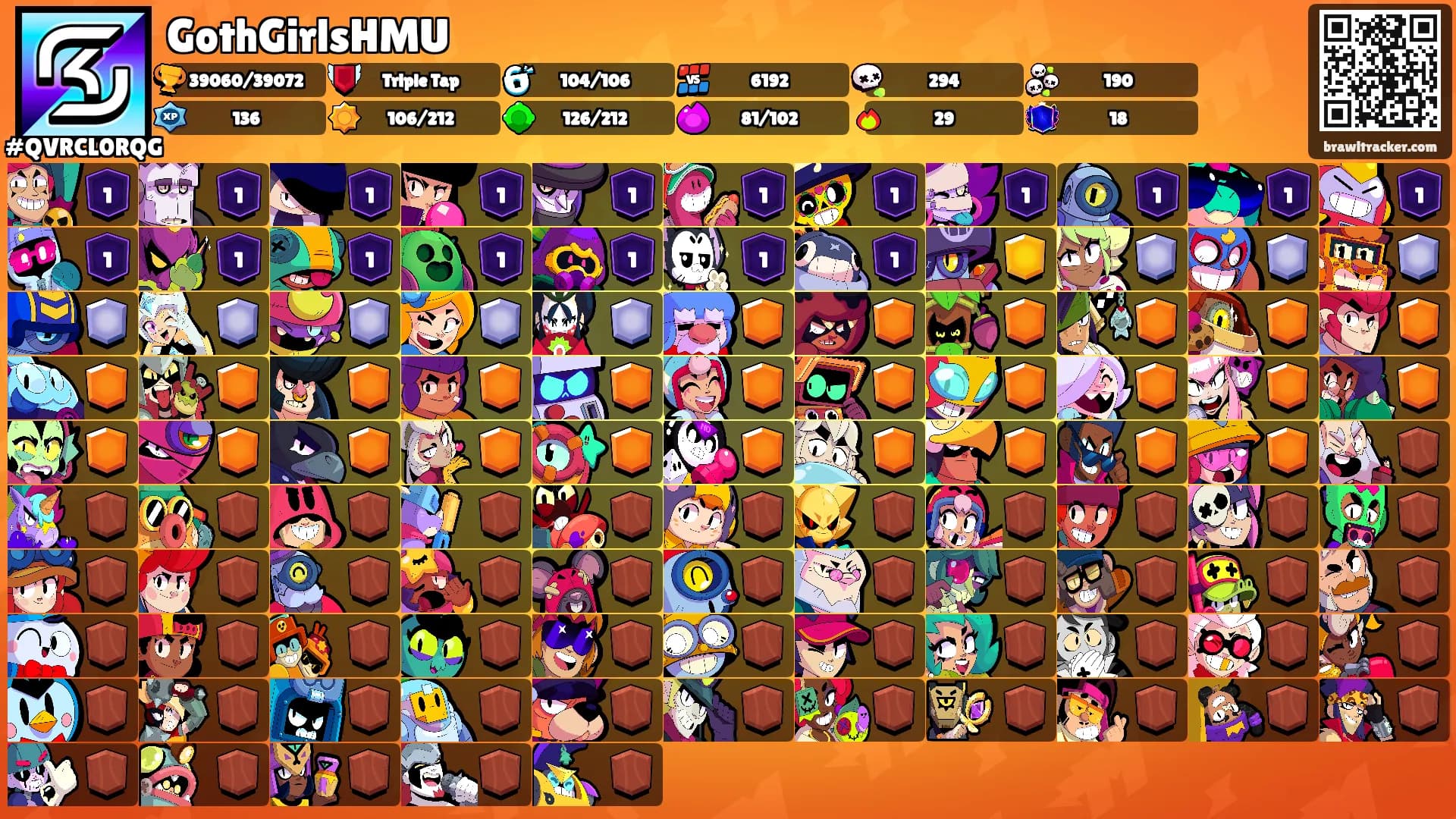 GothGirlsHMU's Ranks