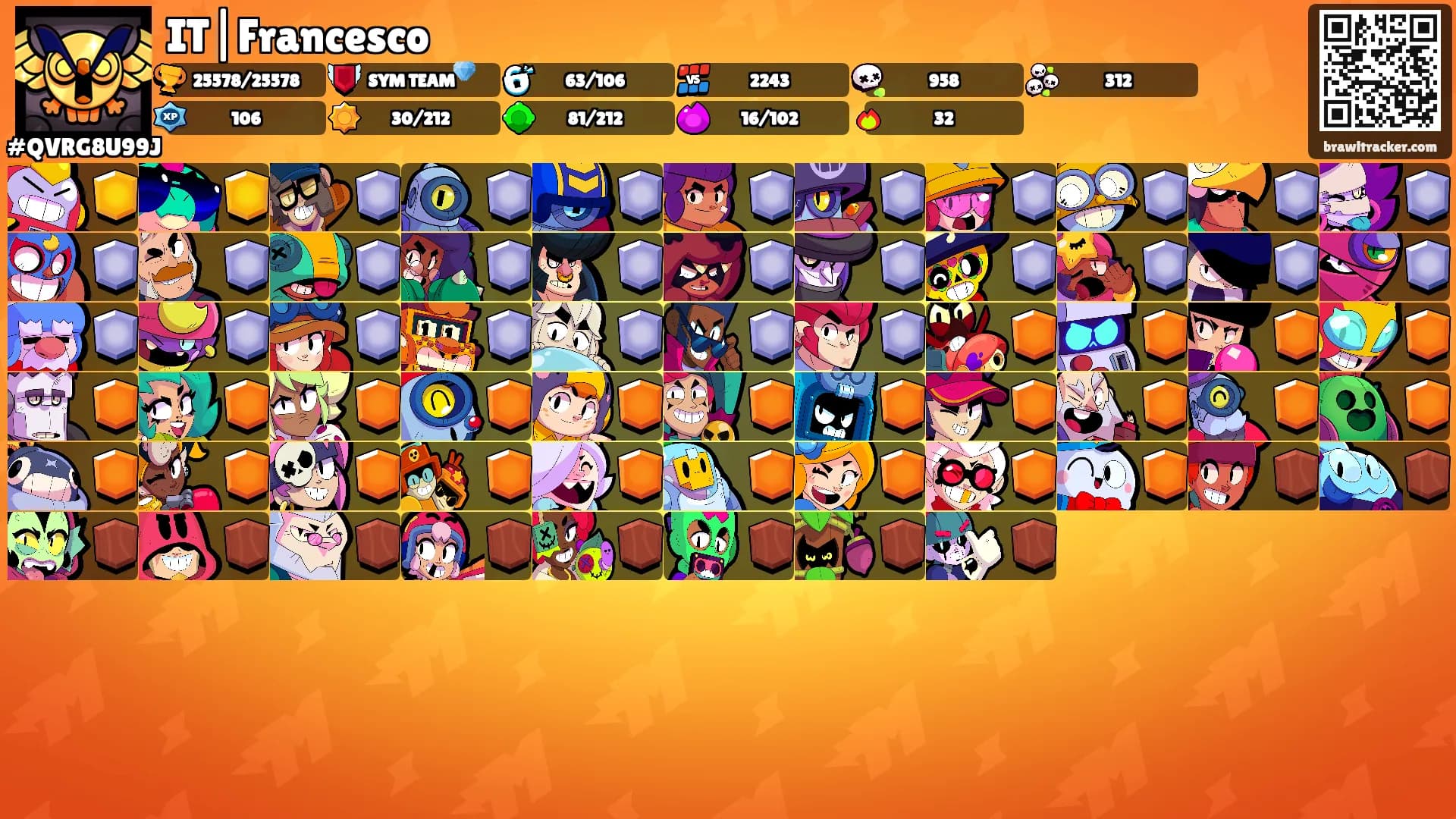 IT|Francesco's Ranks