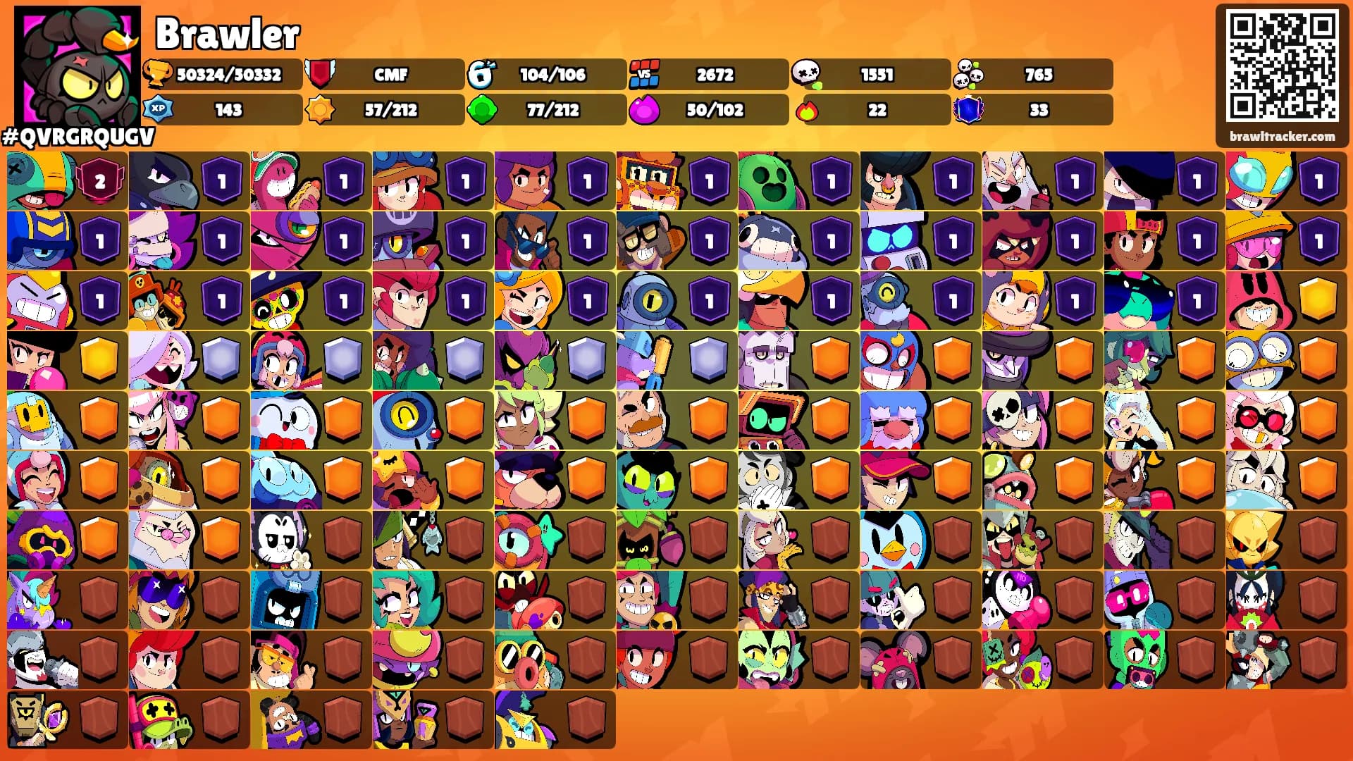 Brawler's Ranks