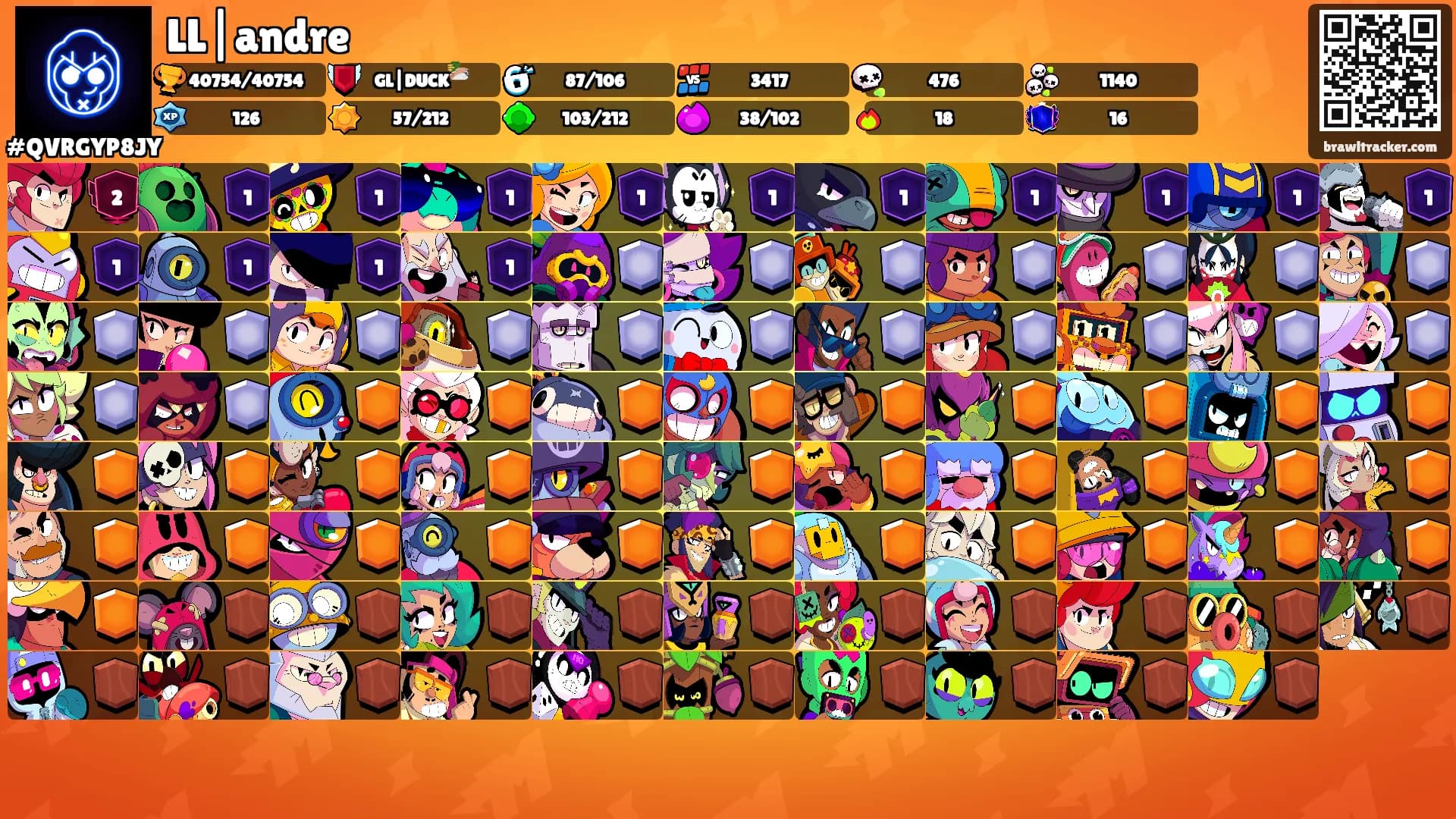 LL|andre's Ranks