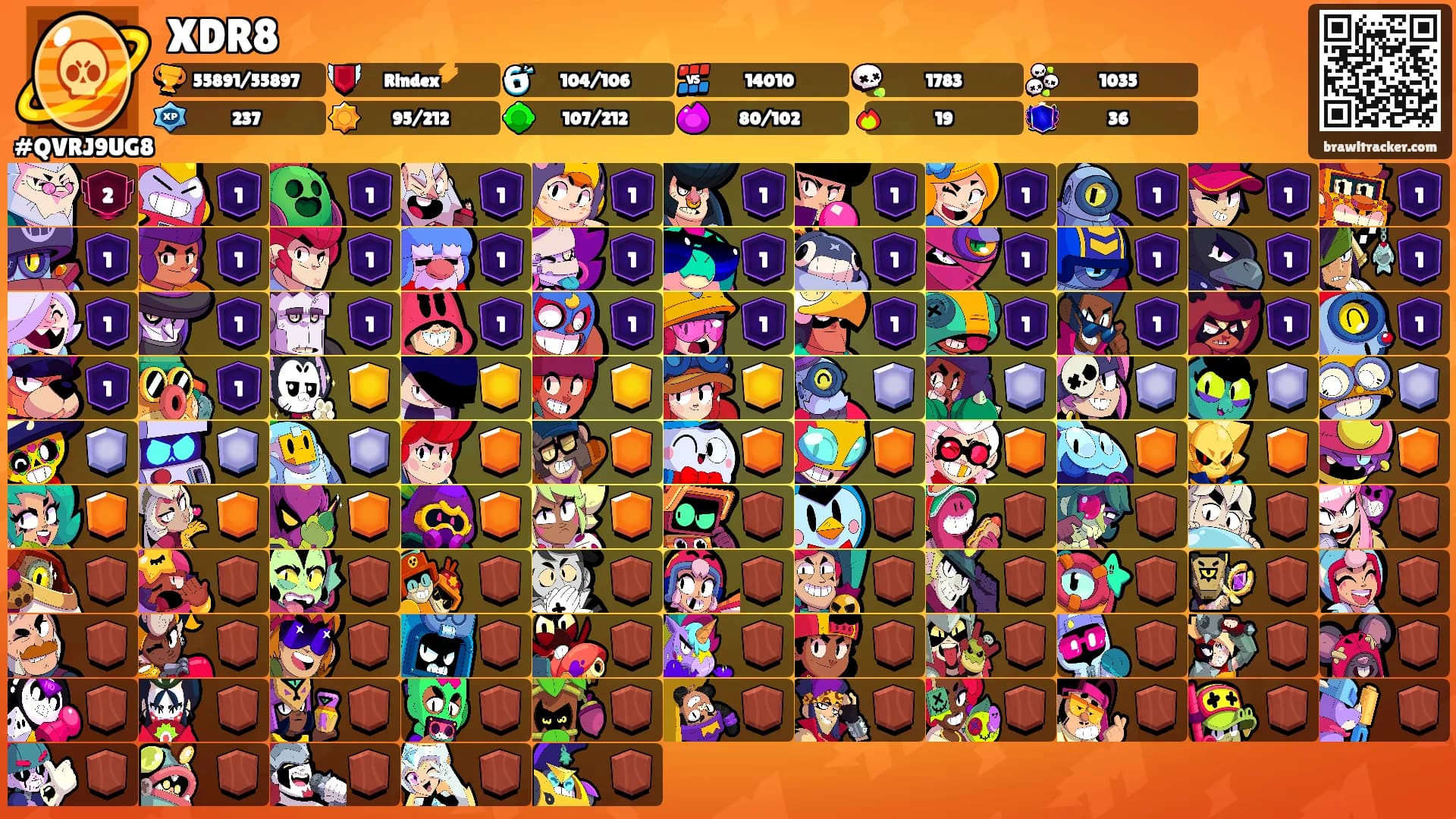 XDR8's Ranks