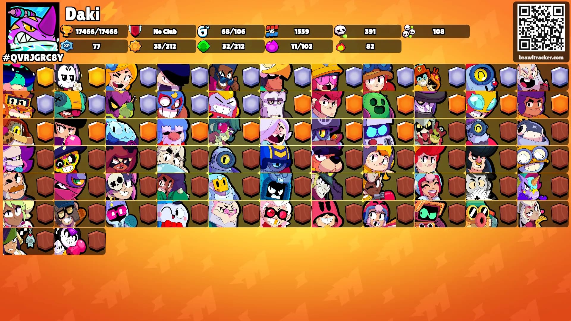 Daki⚡️'s Ranks