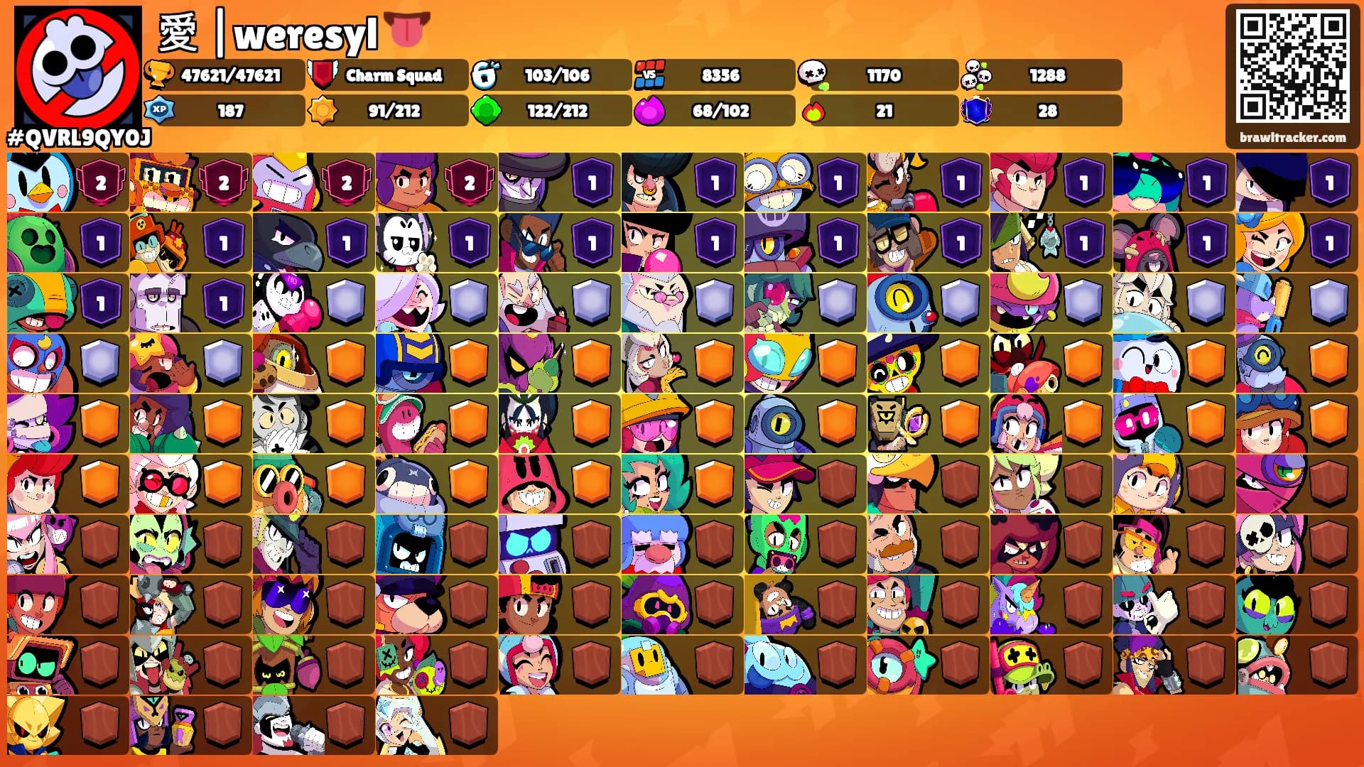 愛 |weresyl 👅's Ranks