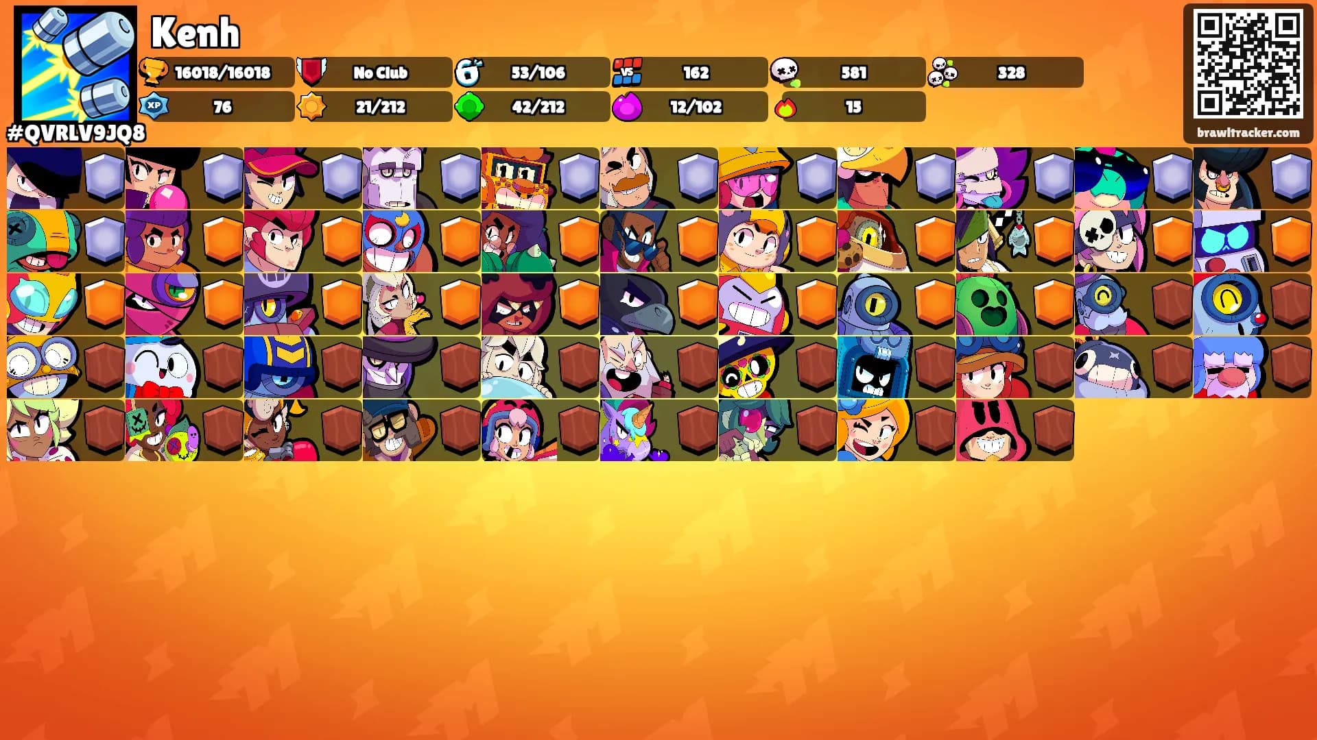 Kenh's Ranks