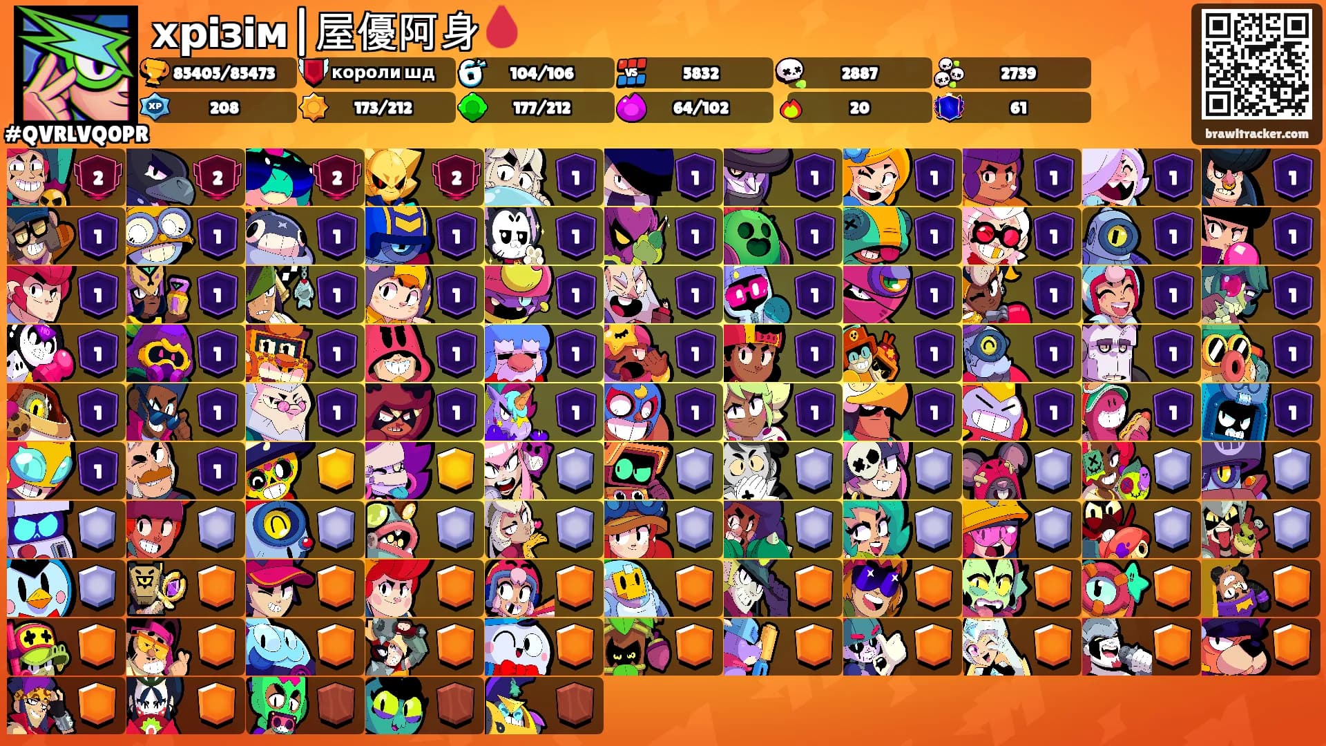 хрiзiм|屋優阿身🩸's Ranks