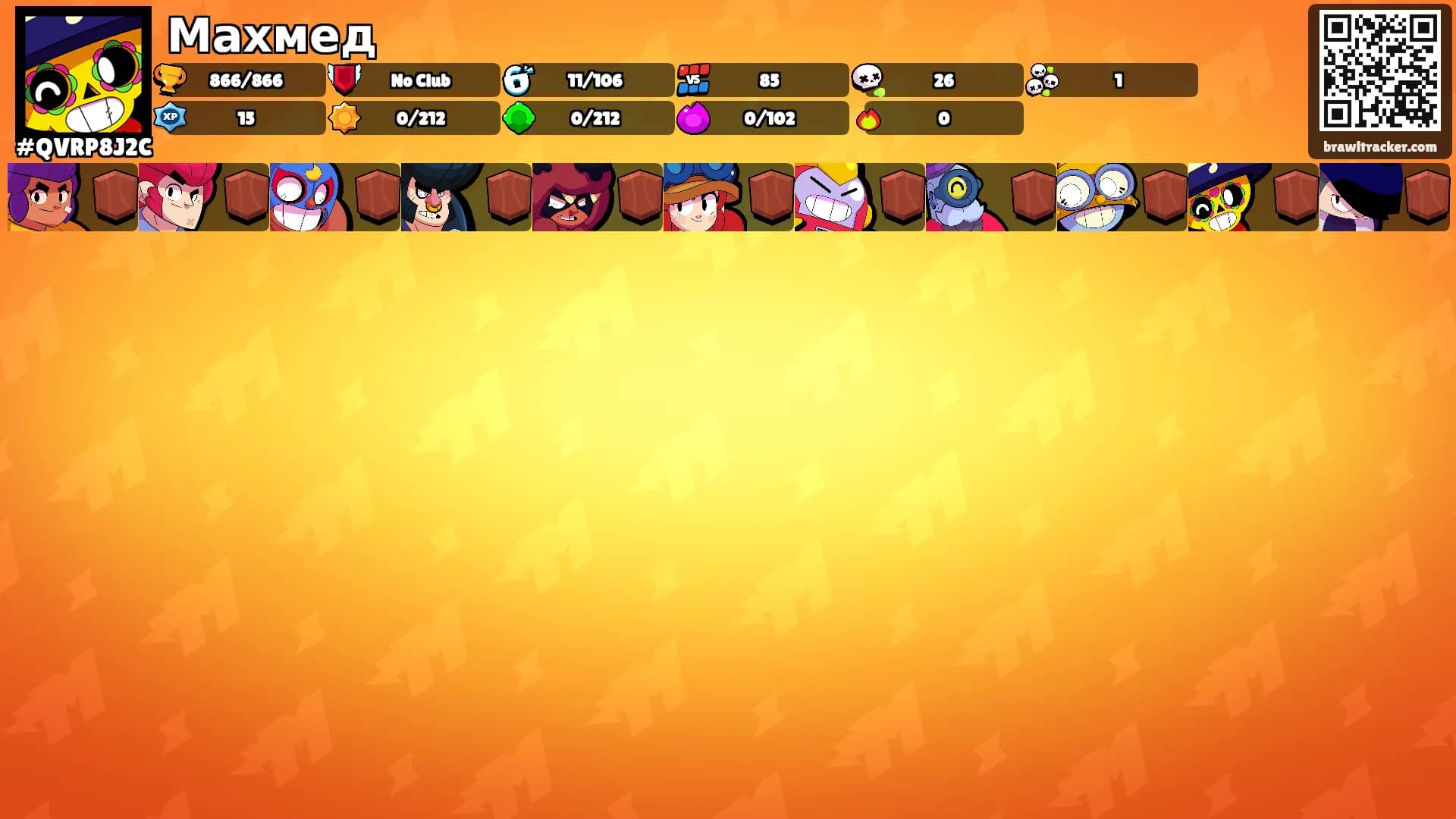 Махмед's Ranks