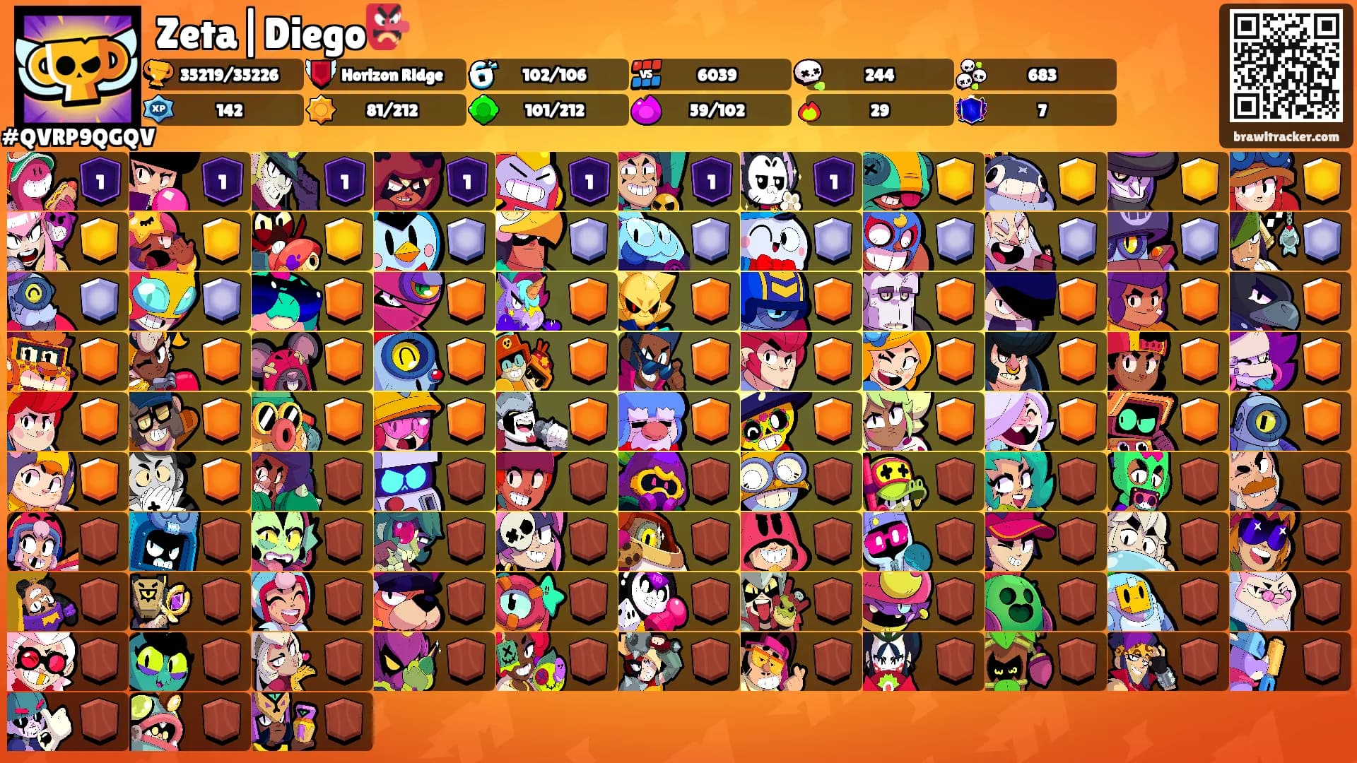 Zeta|Diego👺's Ranks