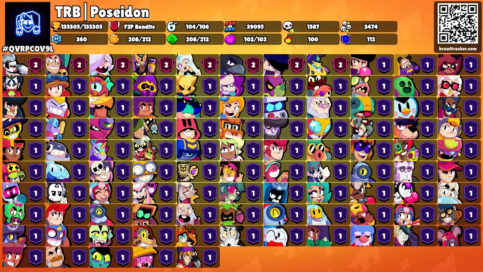 TRB|Poseidon's Ranks