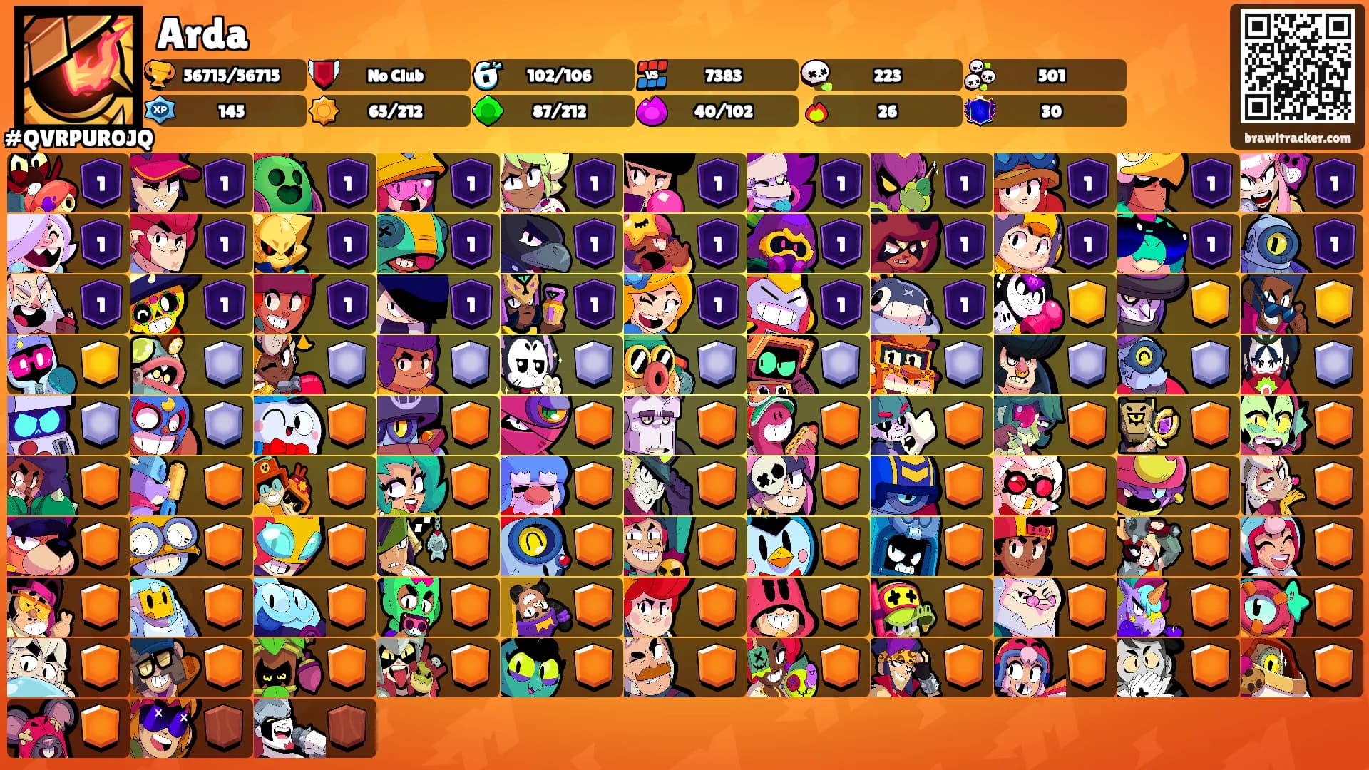 Arda's Ranks