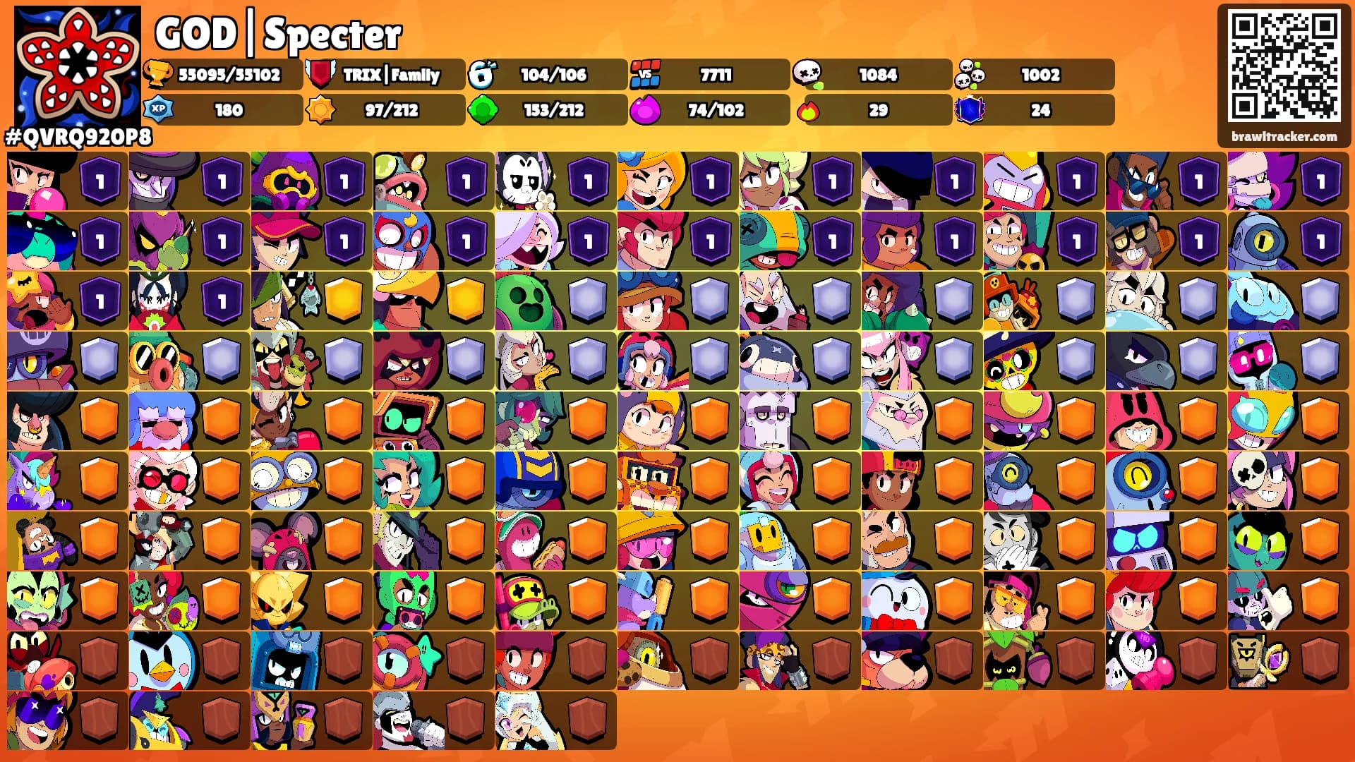 GOD|Specter's Ranks