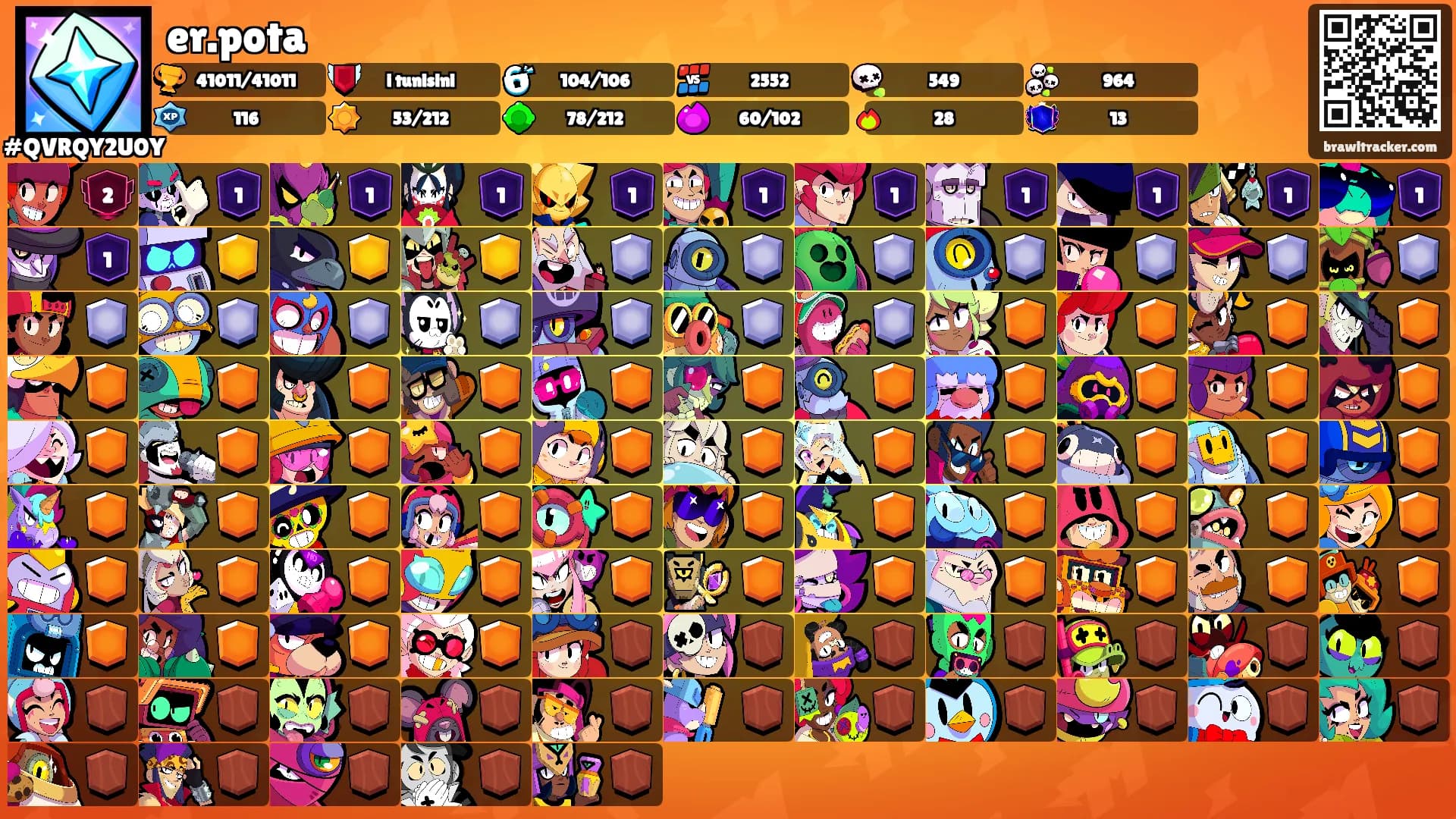 er.pota's Ranks