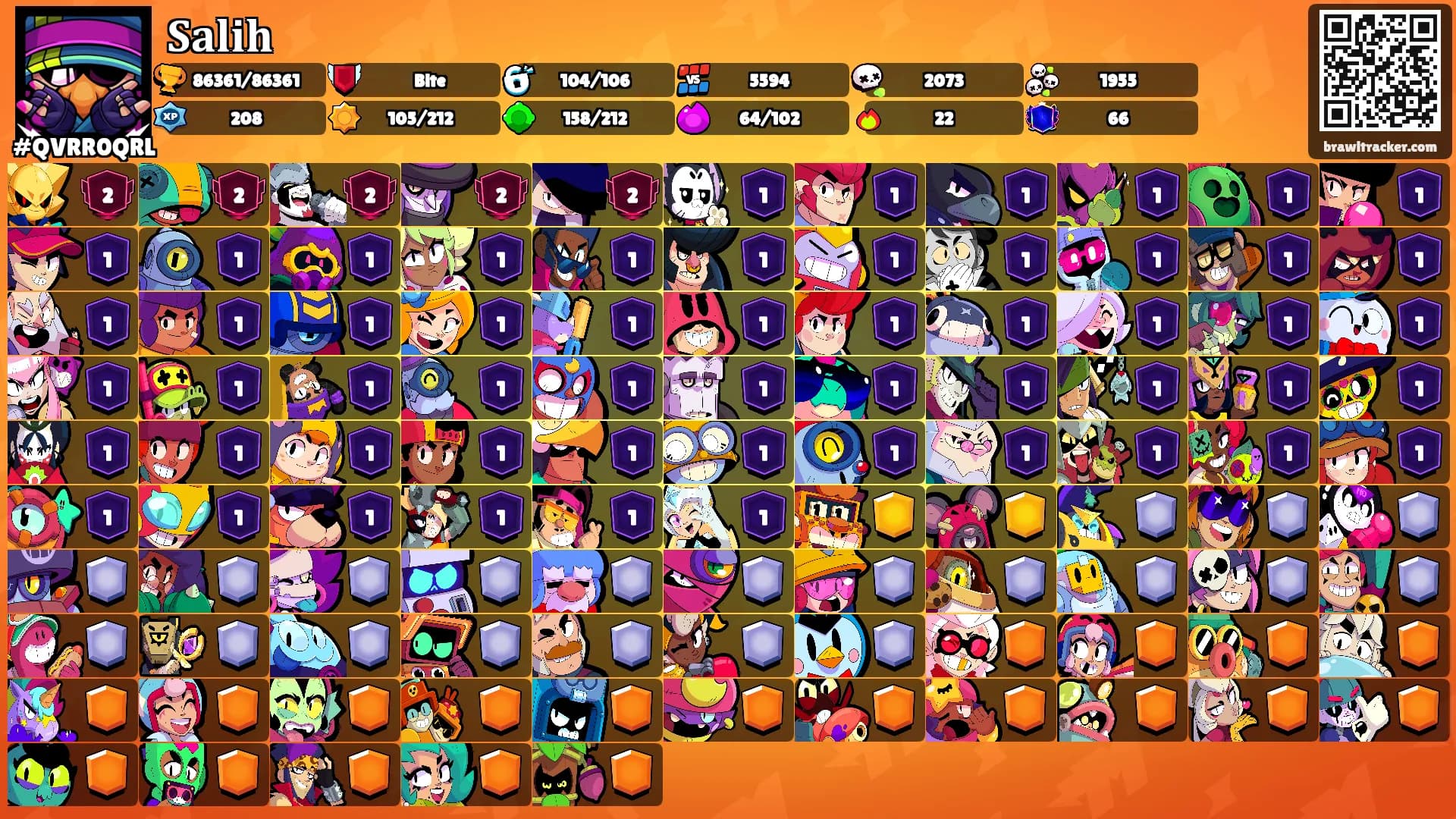 𝐒𝐚𝐥𝐢𝐡's Ranks