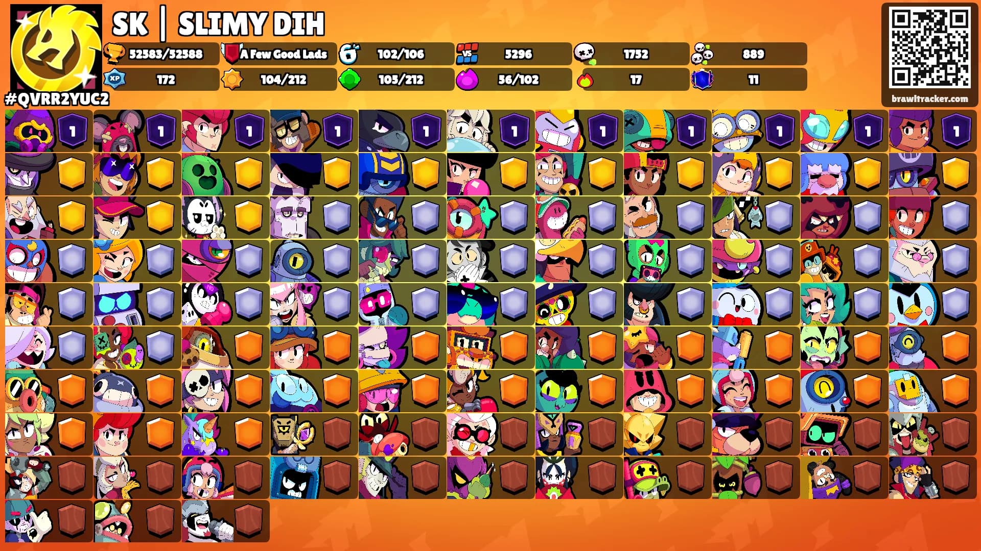 SK | SLIMY DIH's Ranks