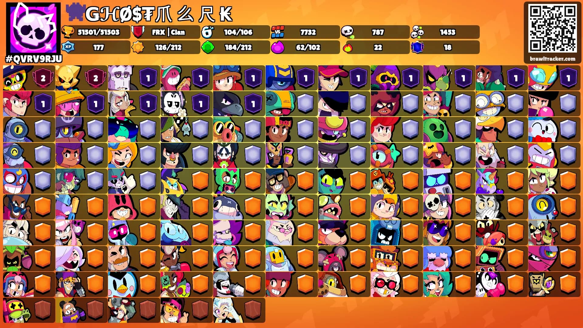 👾ǤℋØ$₮爪 么 尺 ₭'s Ranks