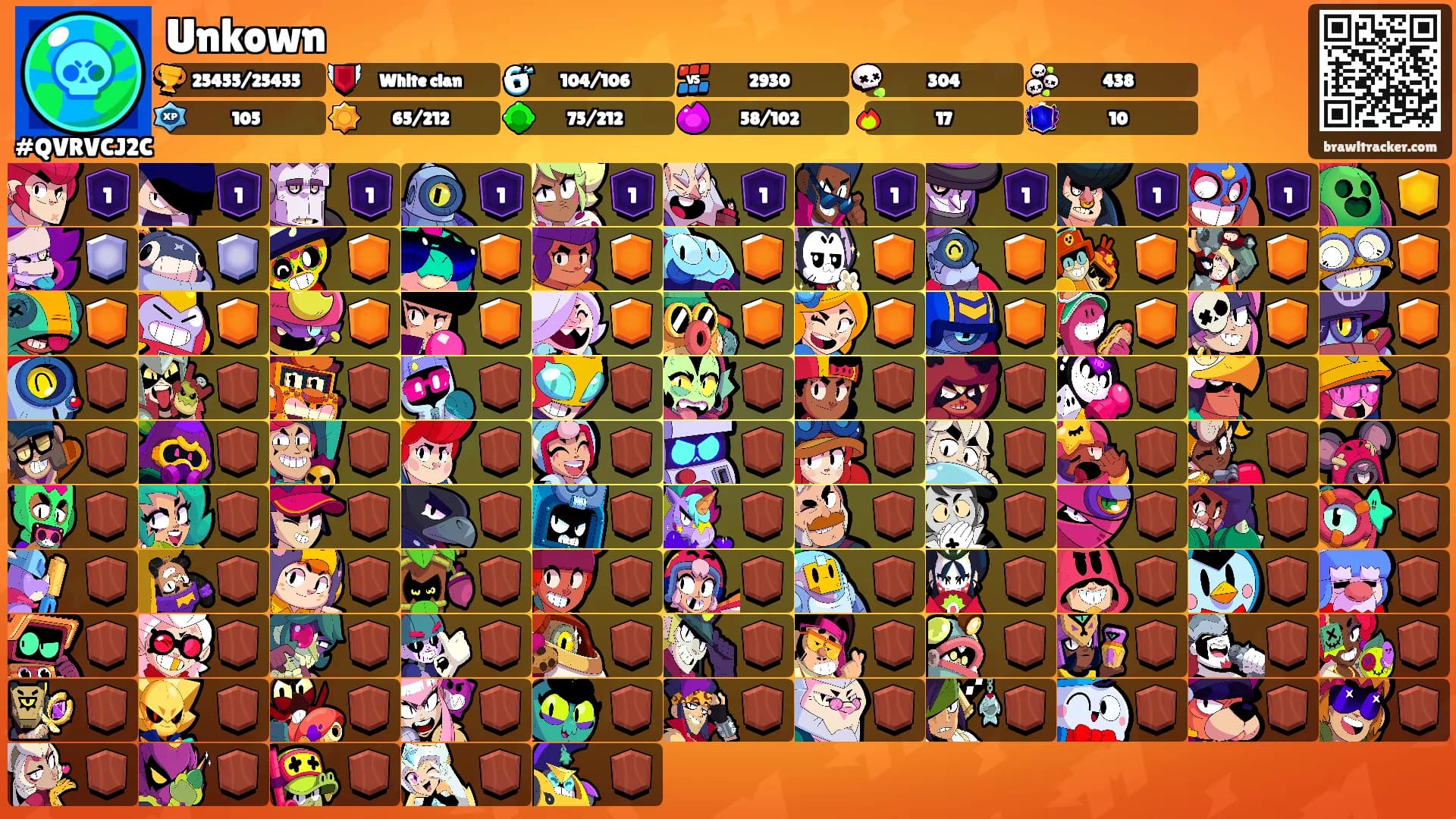 Unkown's Ranks