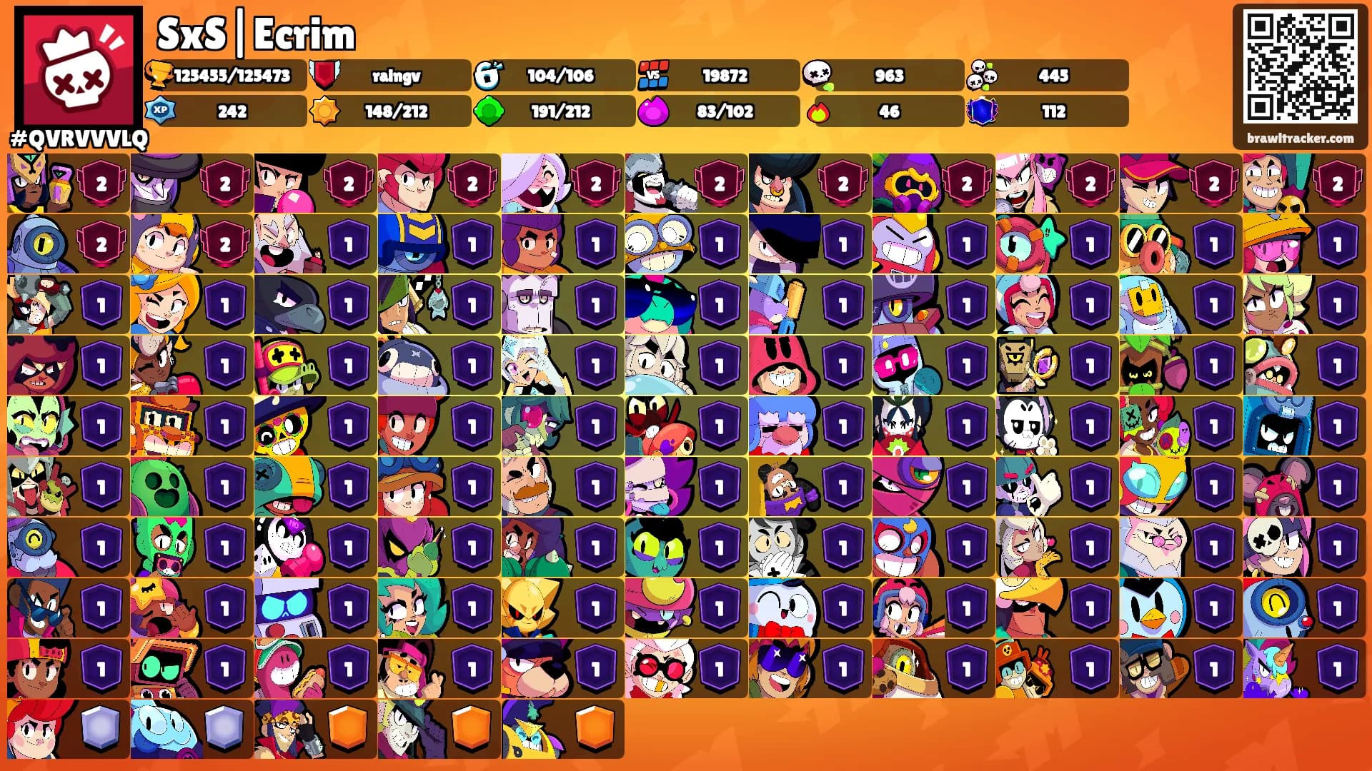 SxS|Ecrim's Ranks