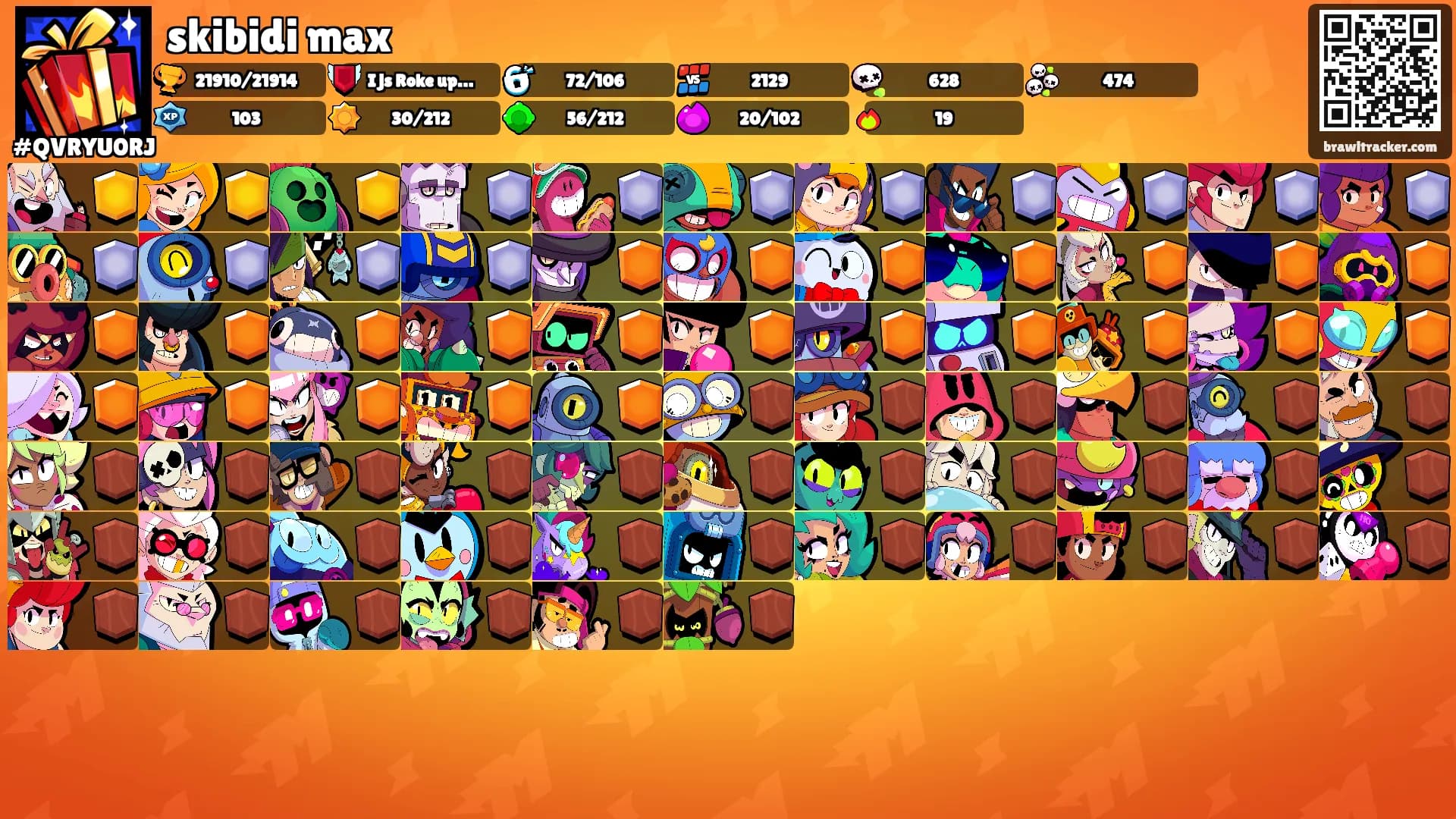 skibidi max's Ranks