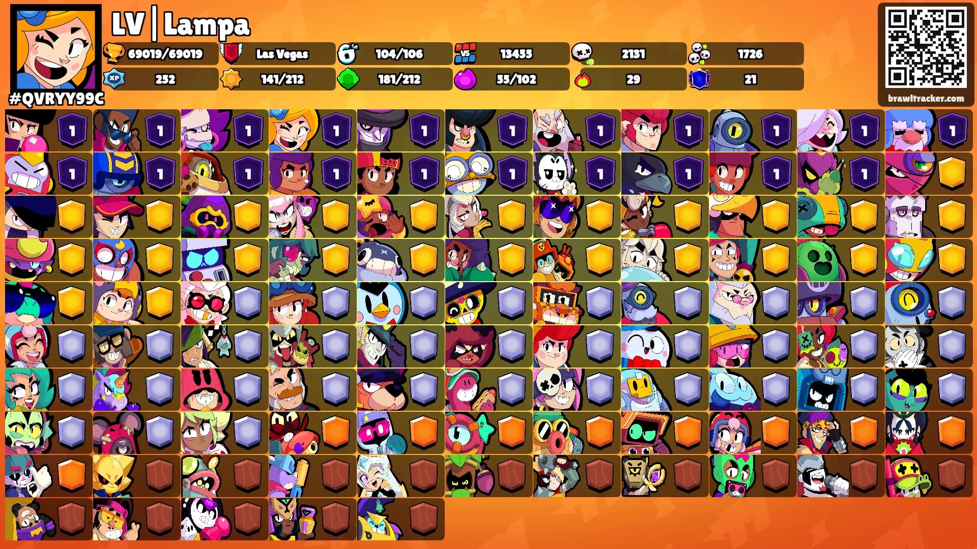 LV|Lampa's Ranks