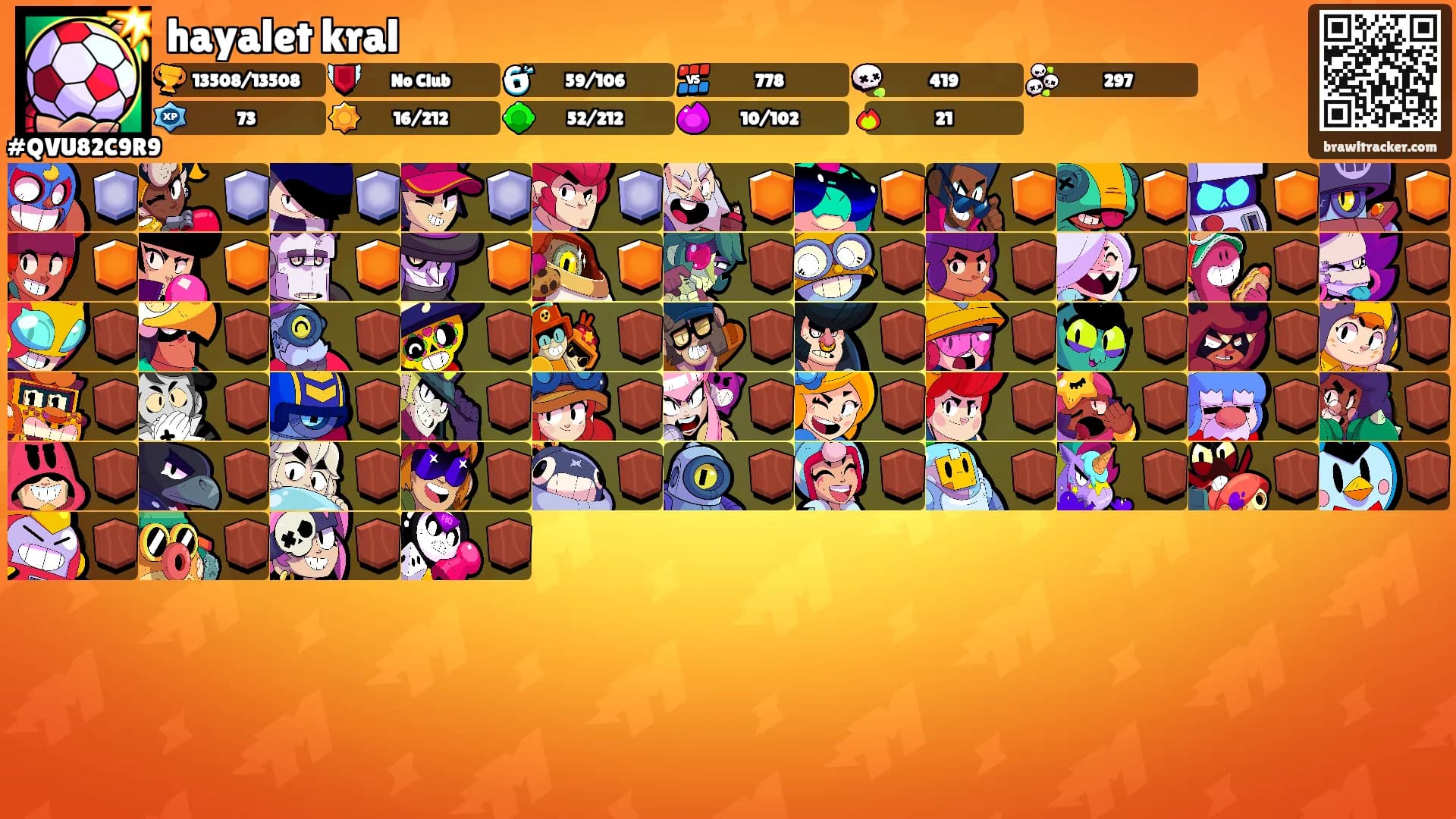 hayalet kral's Ranks