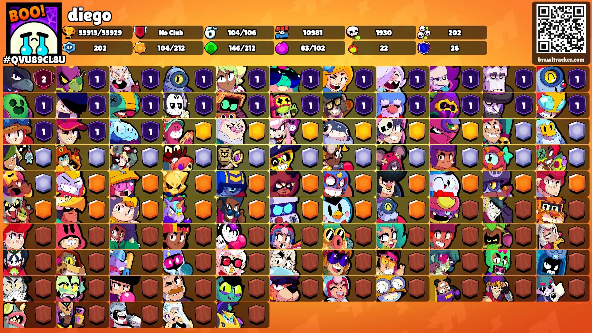 diego's Ranks