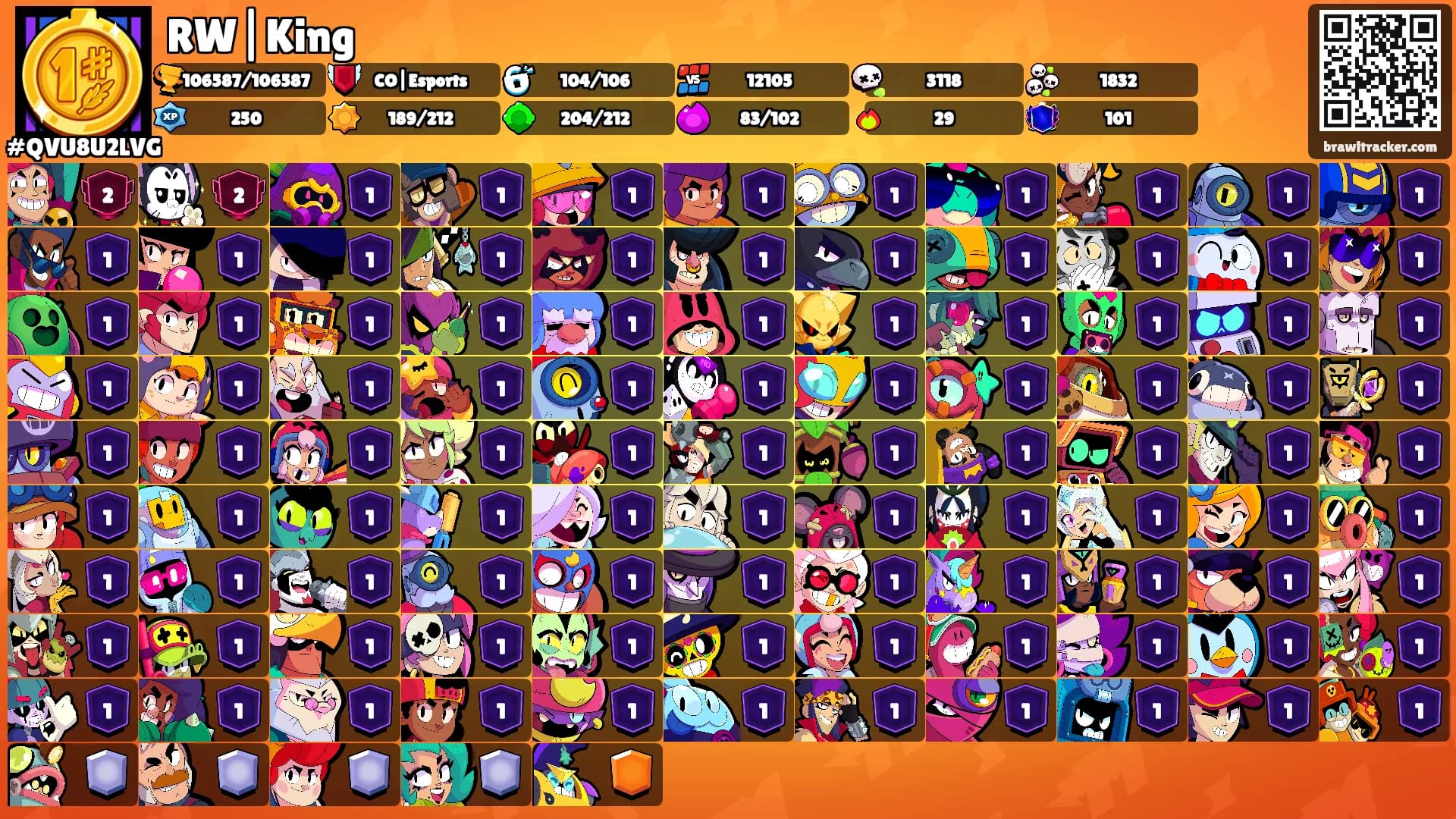 RW|King❤‍🔥's Ranks