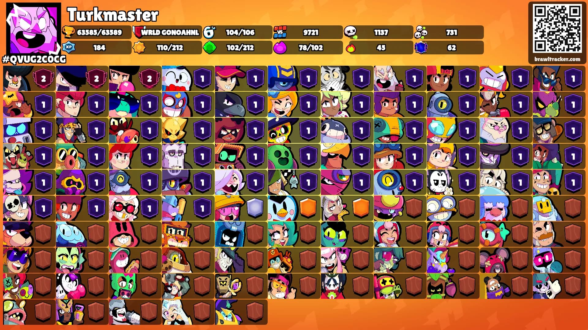 Turkmaster's Ranks