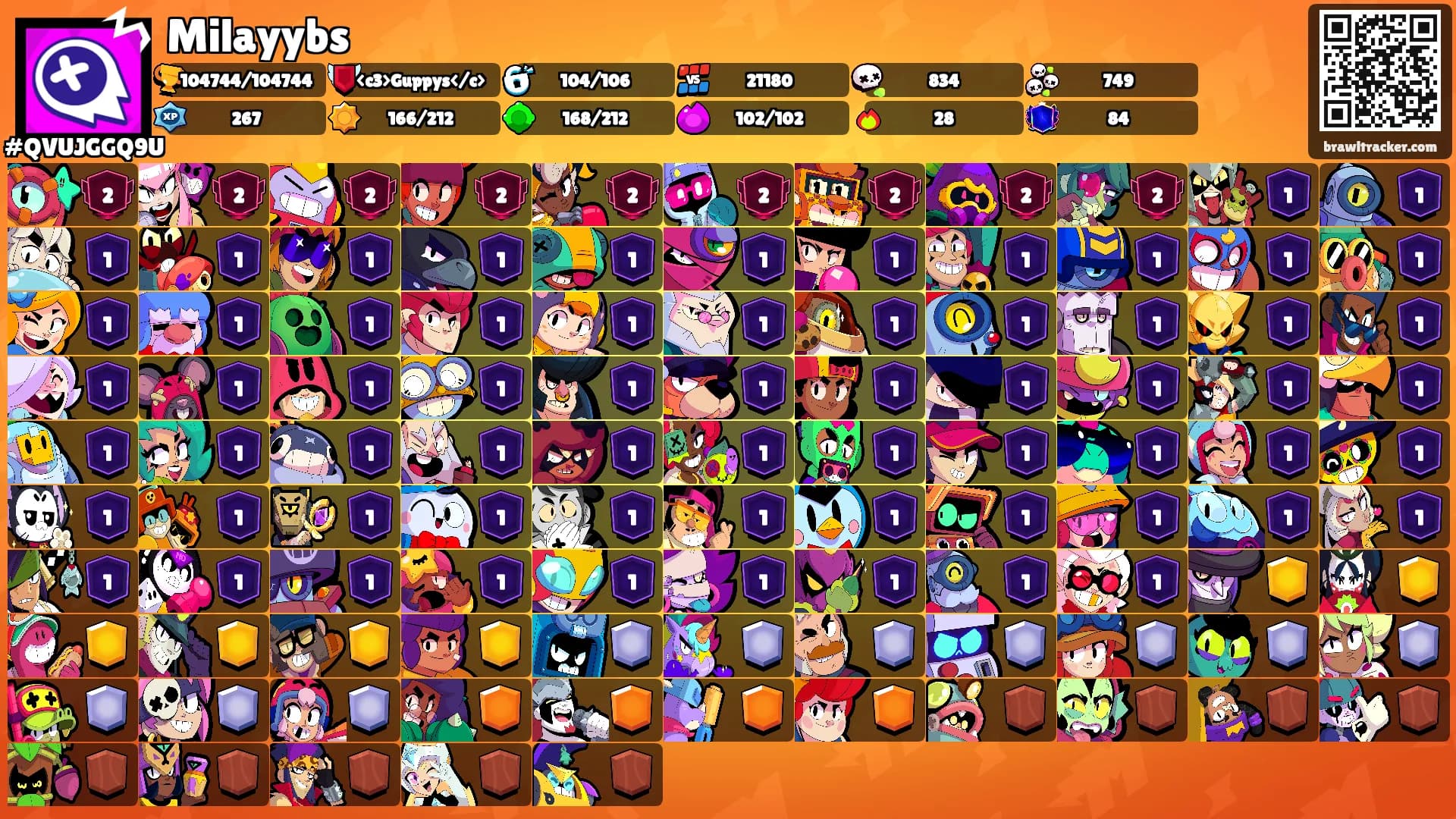 Milayybs's Ranks