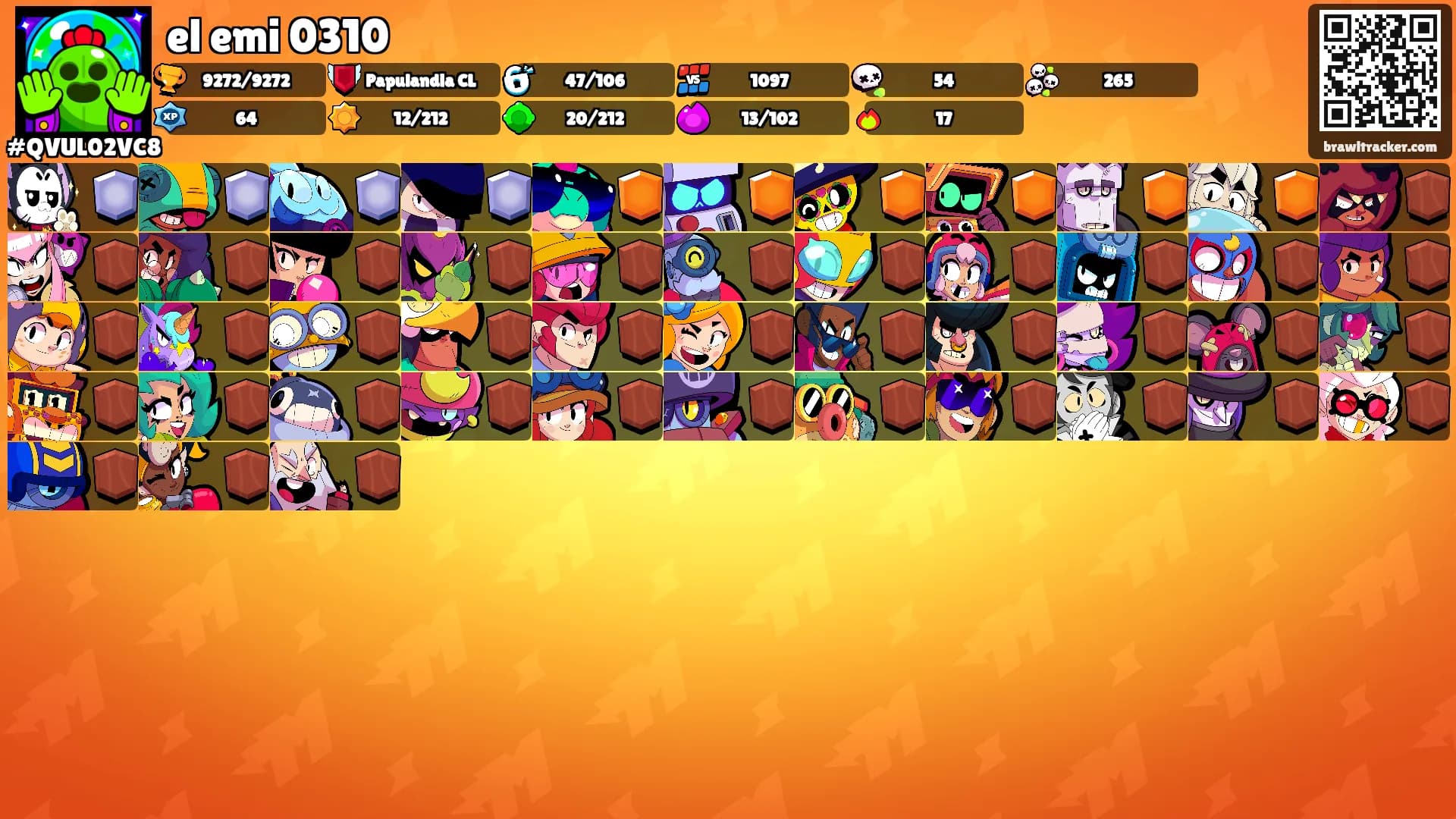 el emi 0310's Ranks