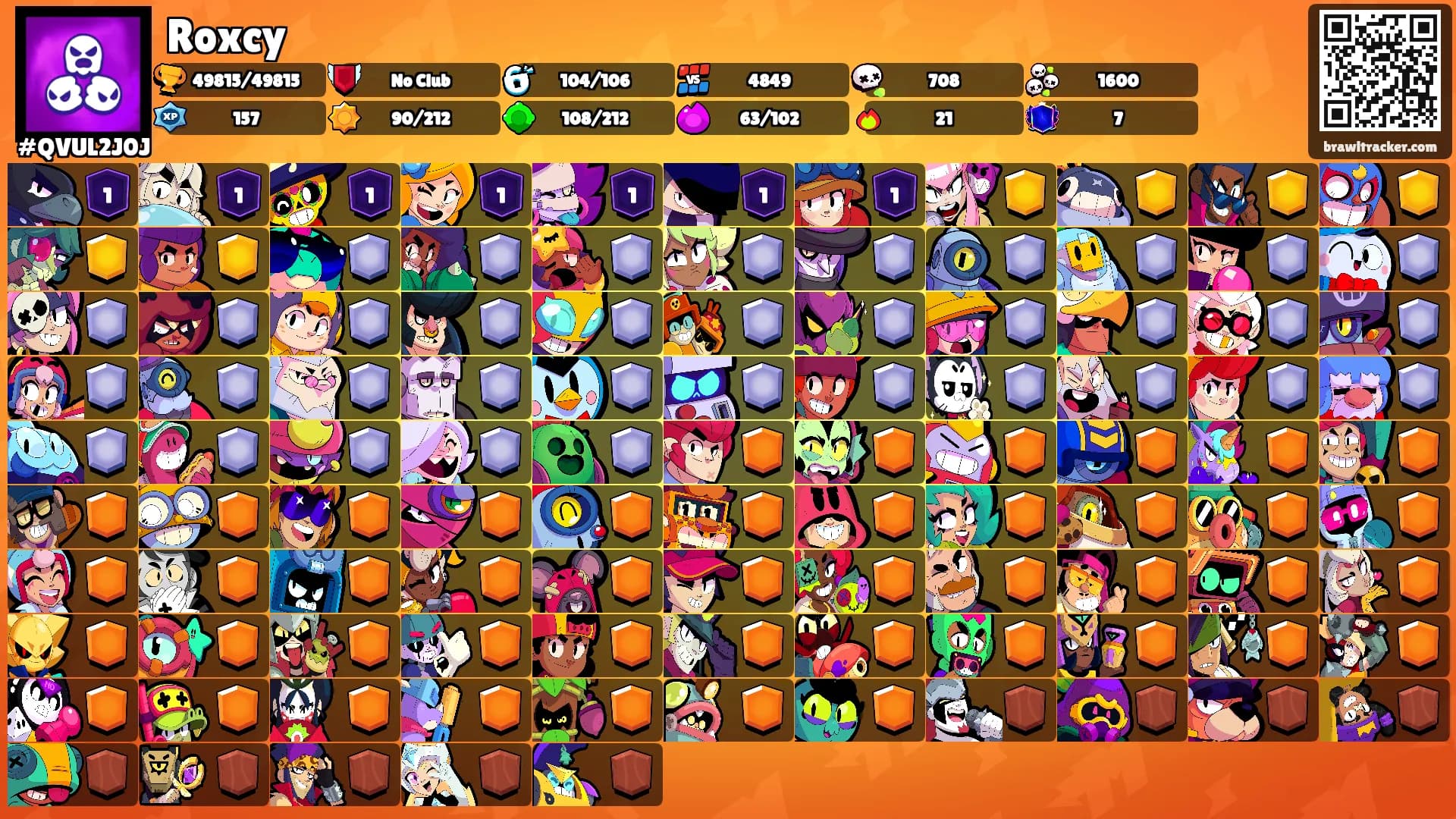Roxcy's Ranks